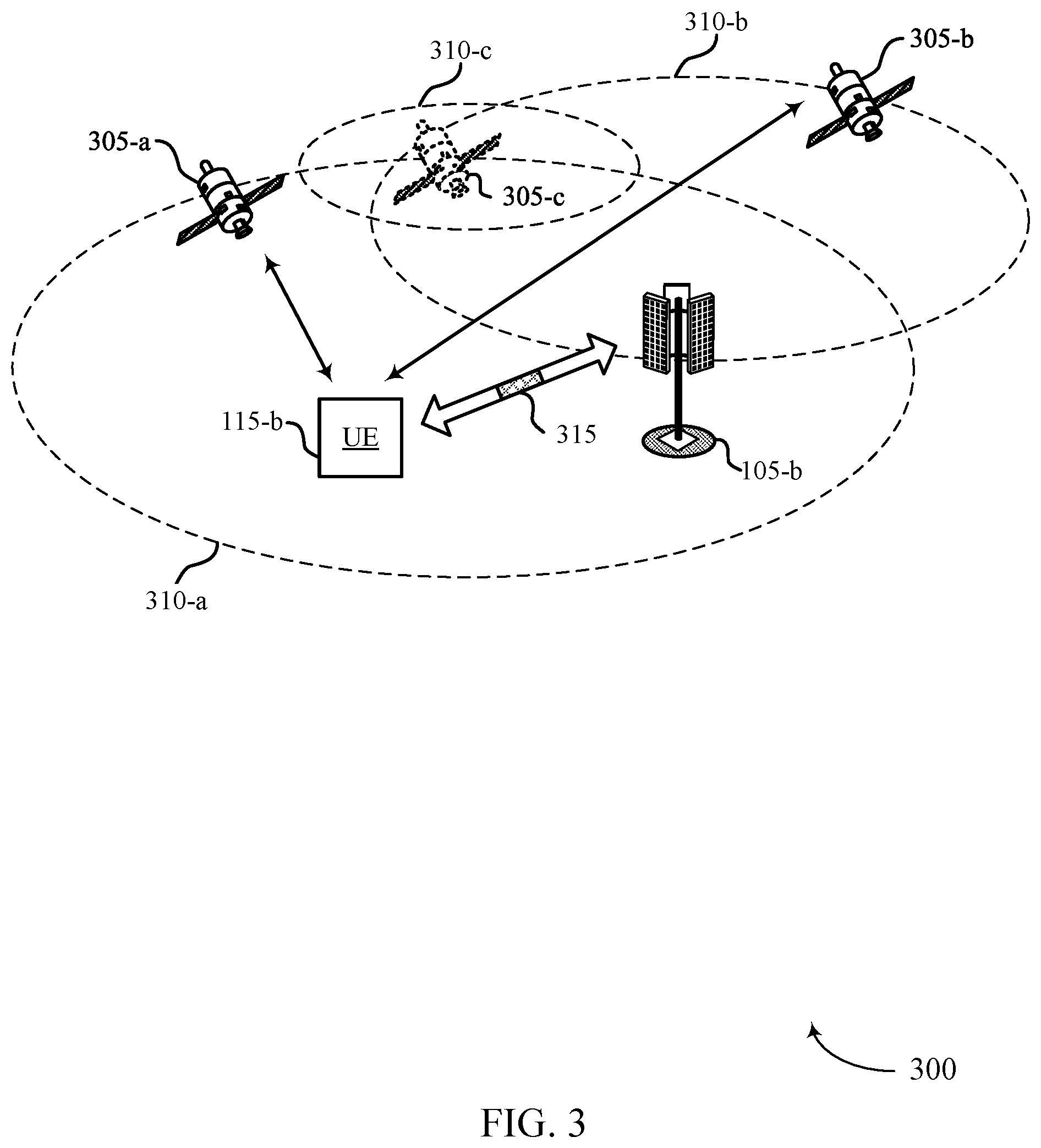 Patent US12101726 Figure 3 – Synchronization for multi-transmission reception point communications in non-terrestrial networks