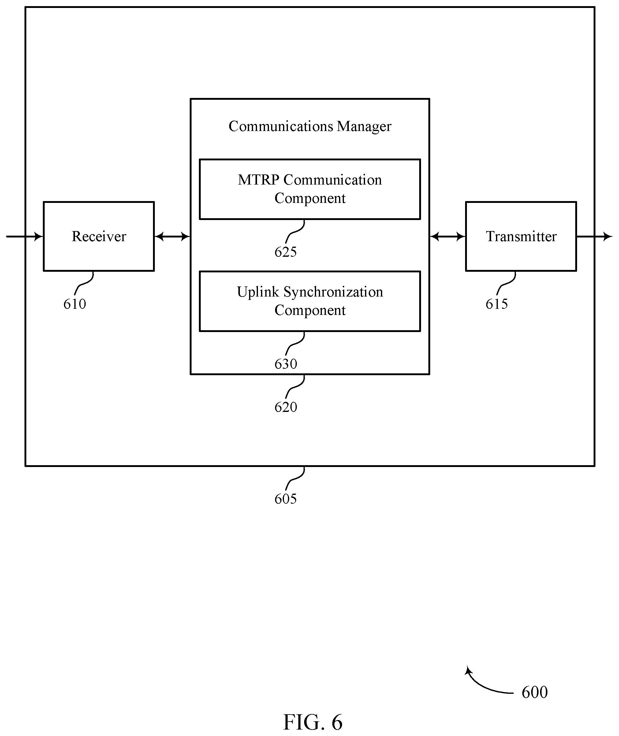 Patent US12101726 Figure 6 – Synchronization for multi-transmission reception point communications in non-terrestrial networks