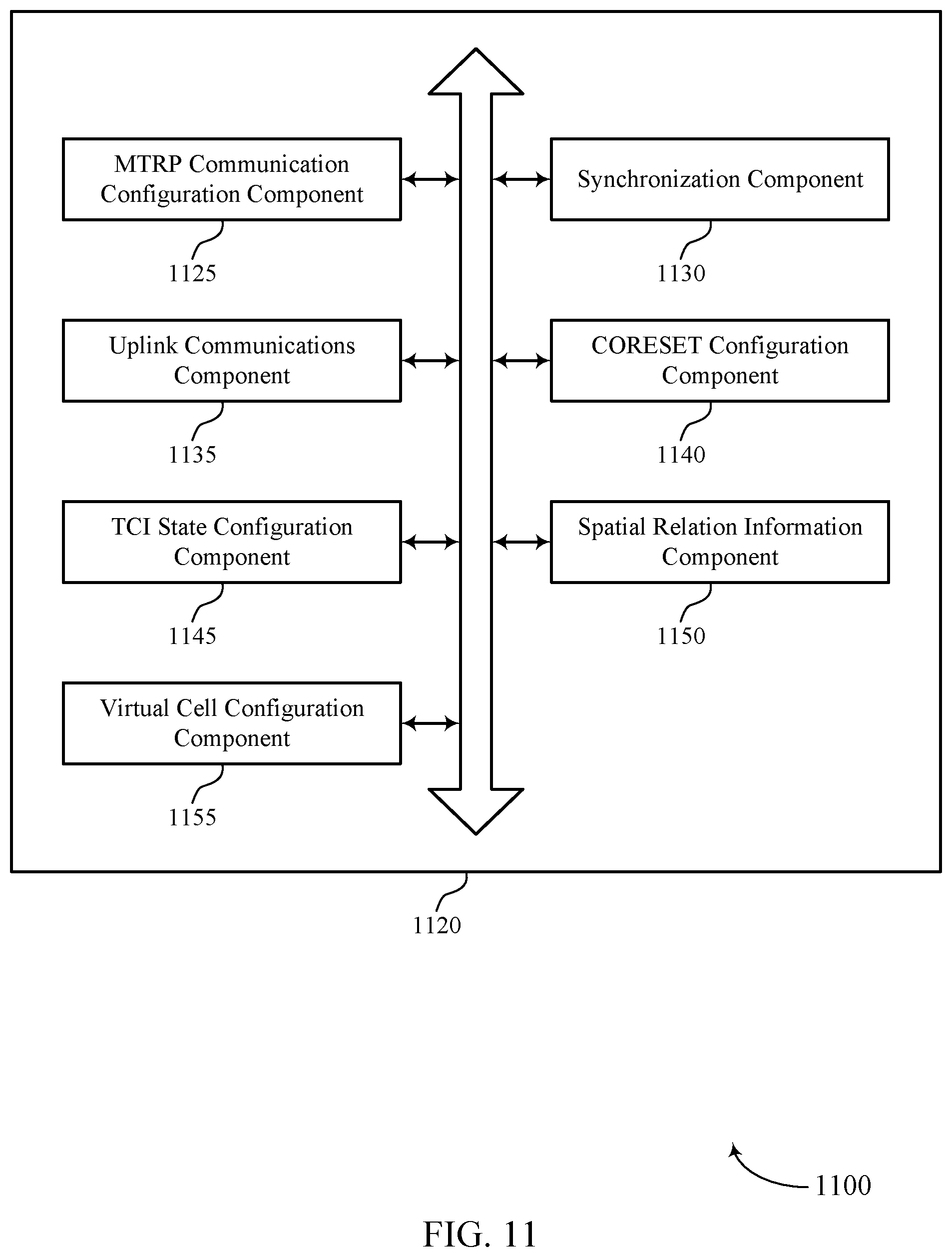 Patent US12101726 Figure 11 – Synchronization for multi-transmission reception point communications in non-terrestrial networks