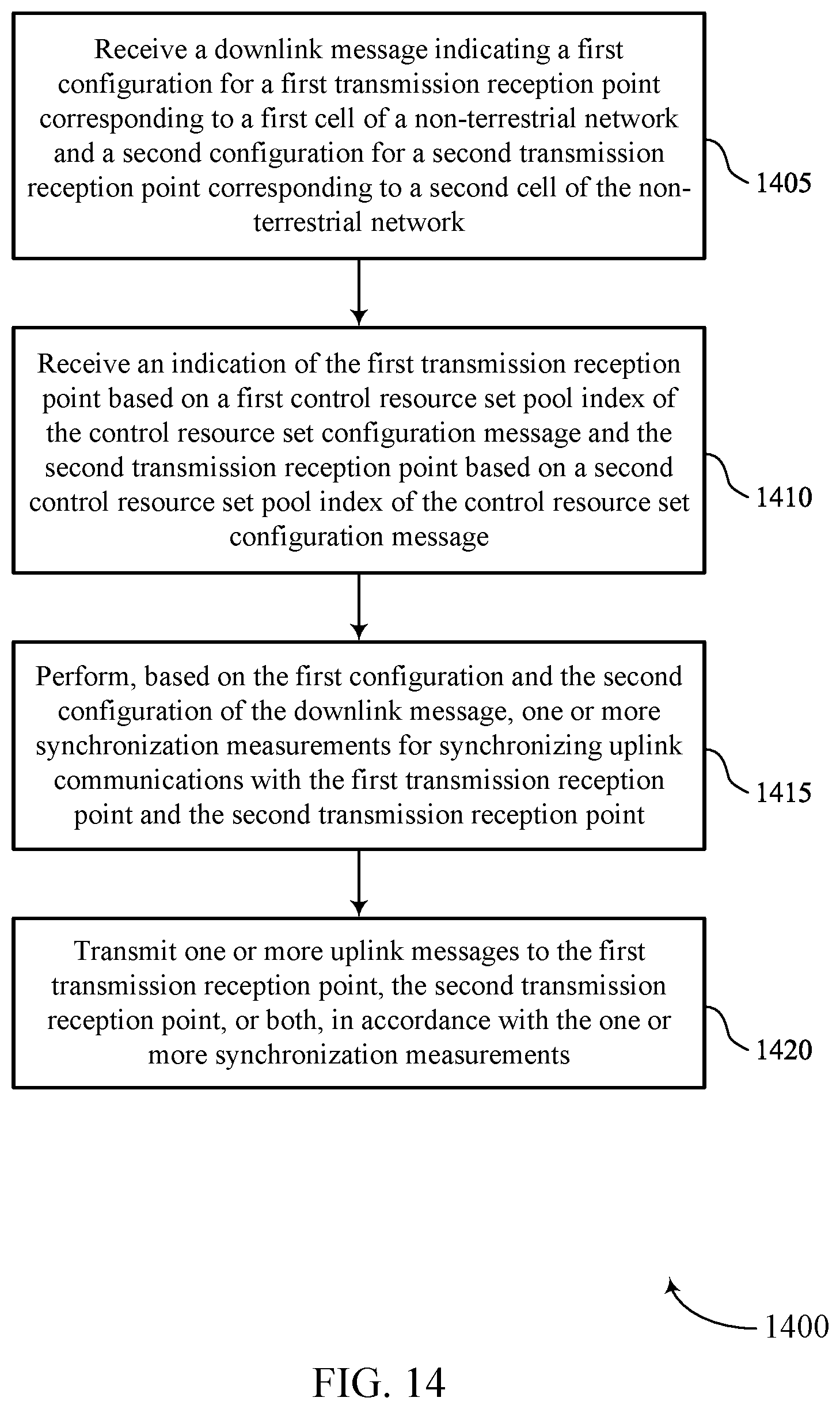 Patent US12101726 Figure 14 – Synchronization for multi-transmission reception point communications in non-terrestrial networks