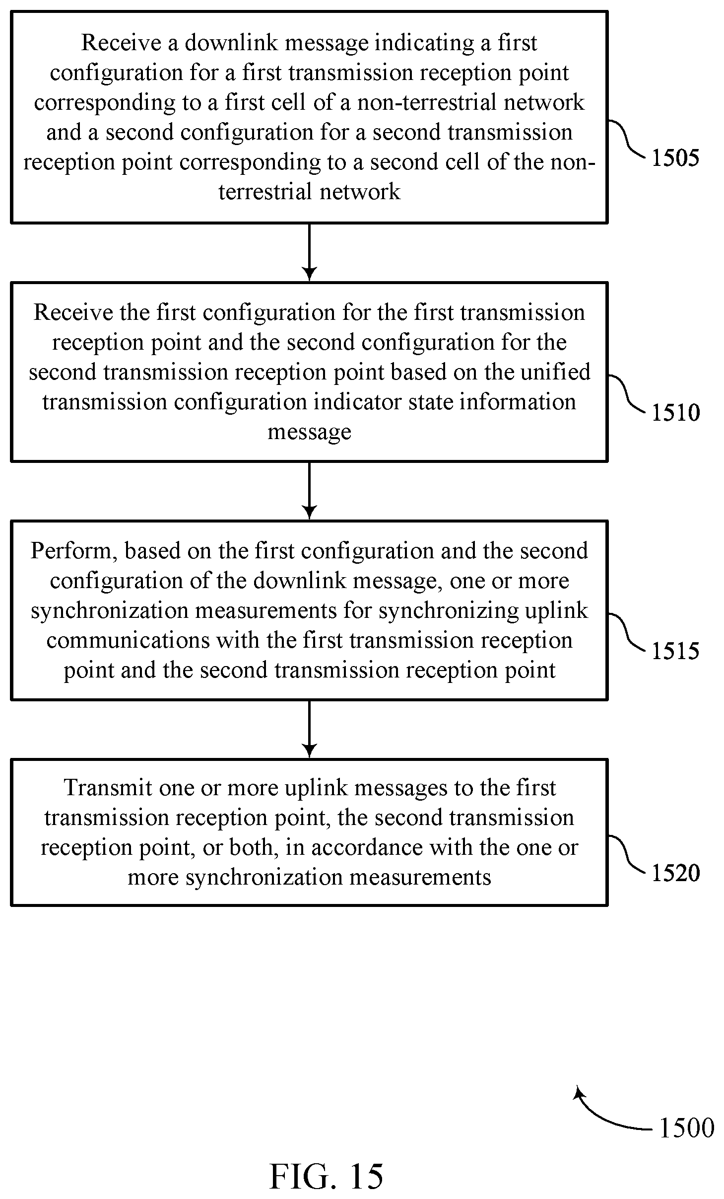 Patent US12101726 Figure 15 – Synchronization for multi-transmission reception point communications in non-terrestrial networks