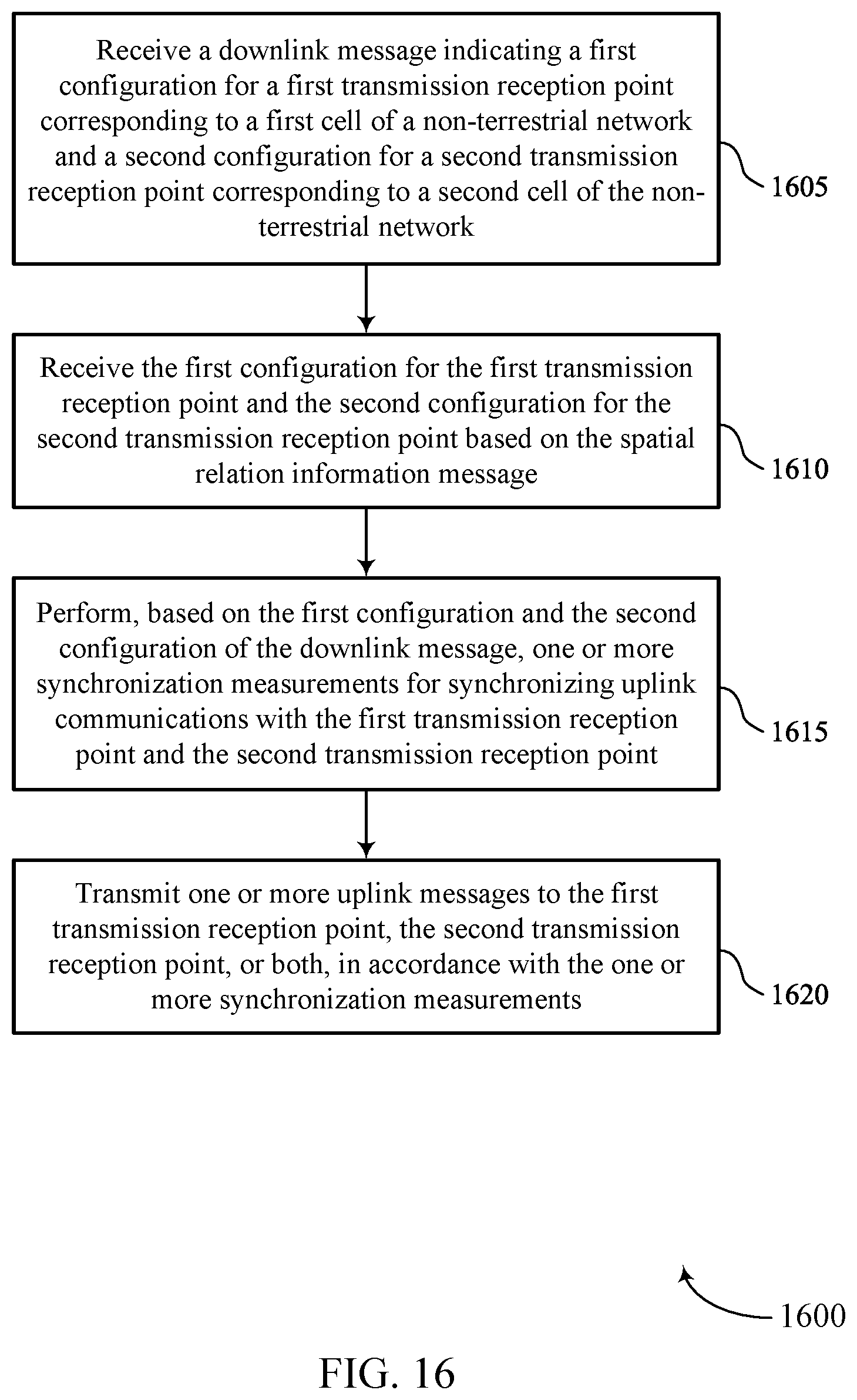 Patent US12101726 Figure 16 – Synchronization for multi-transmission reception point communications in non-terrestrial networks