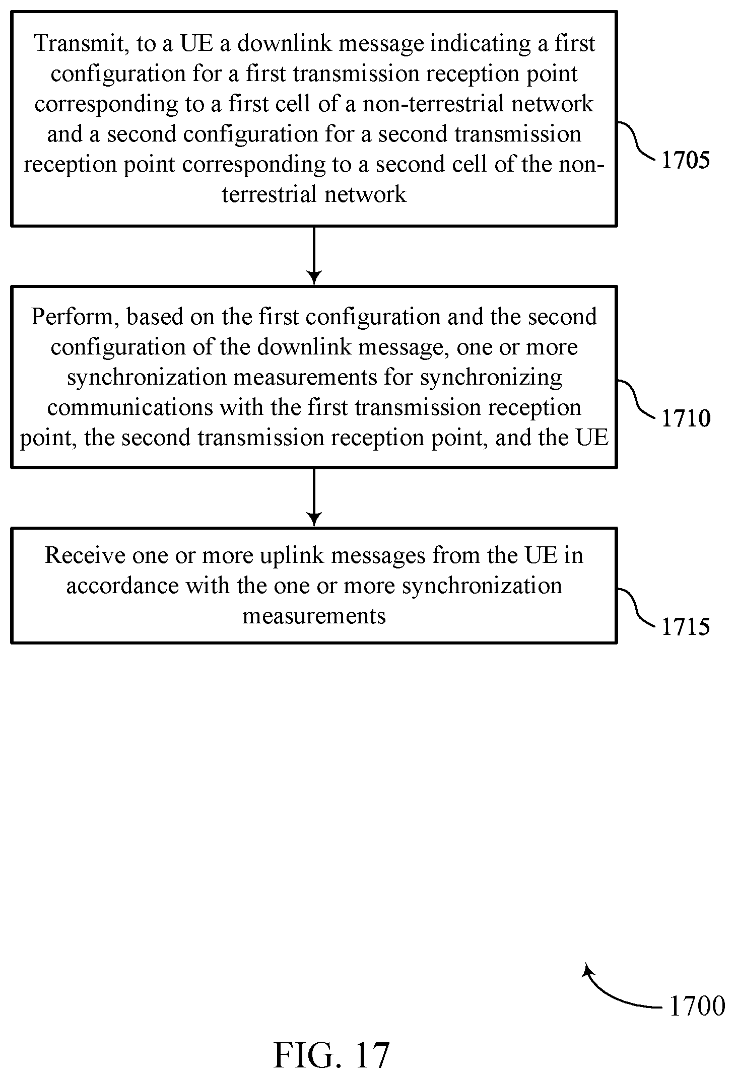Patent US12101726 Figure 17 – Synchronization for multi-transmission reception point communications in non-terrestrial networks