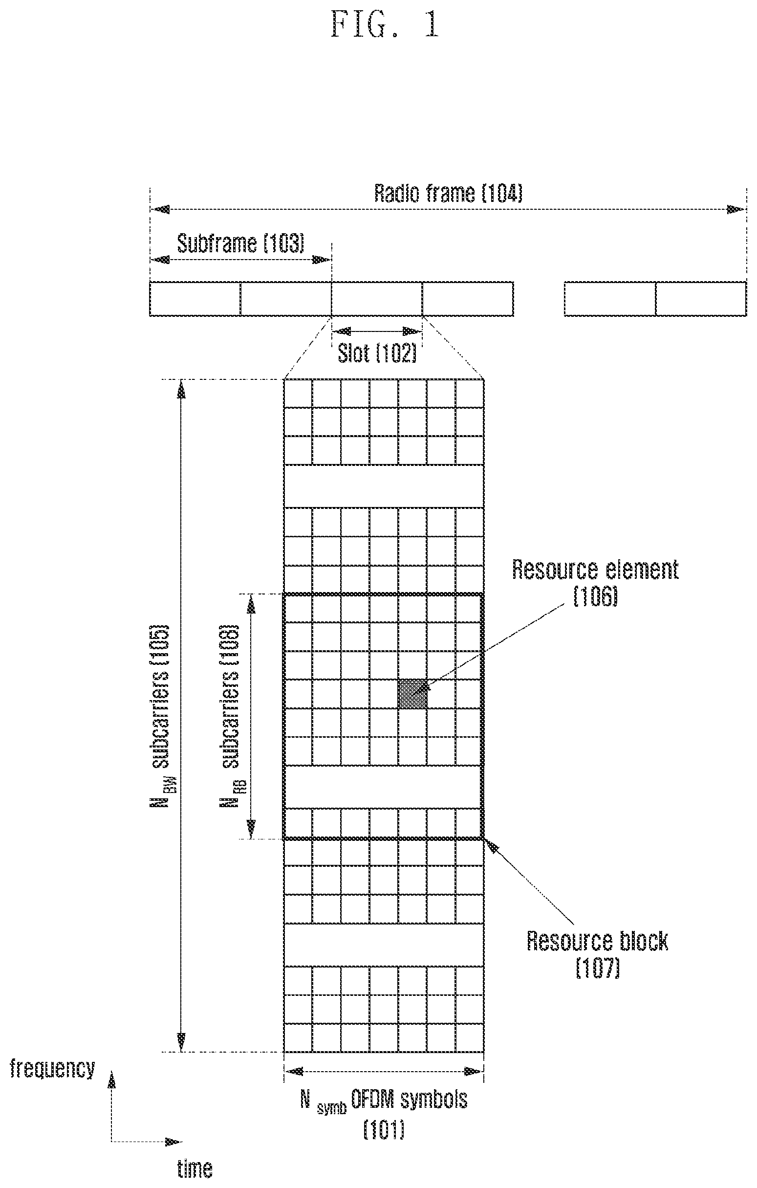 Patent US12101727 Figure 1 – Method and apparatus for transmitting PDSCH in wireless communication system