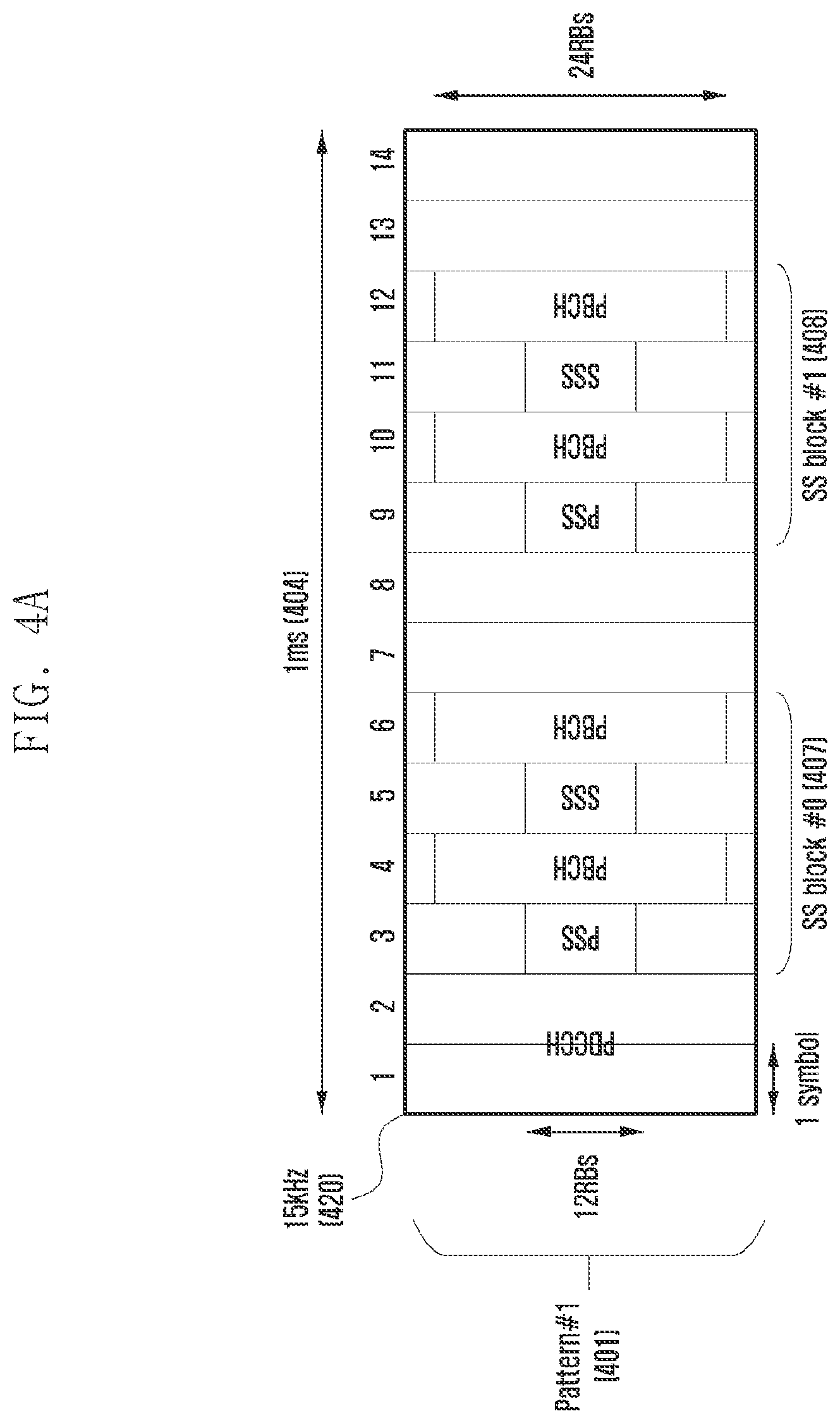 Patent US12101727 Figure 4 – Method and apparatus for transmitting PDSCH in wireless communication system