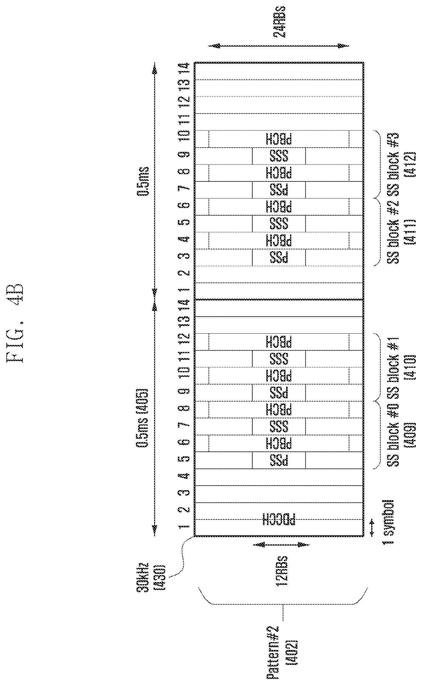 Patent US12101727 Figure 5 – Method and apparatus for transmitting PDSCH in wireless communication system