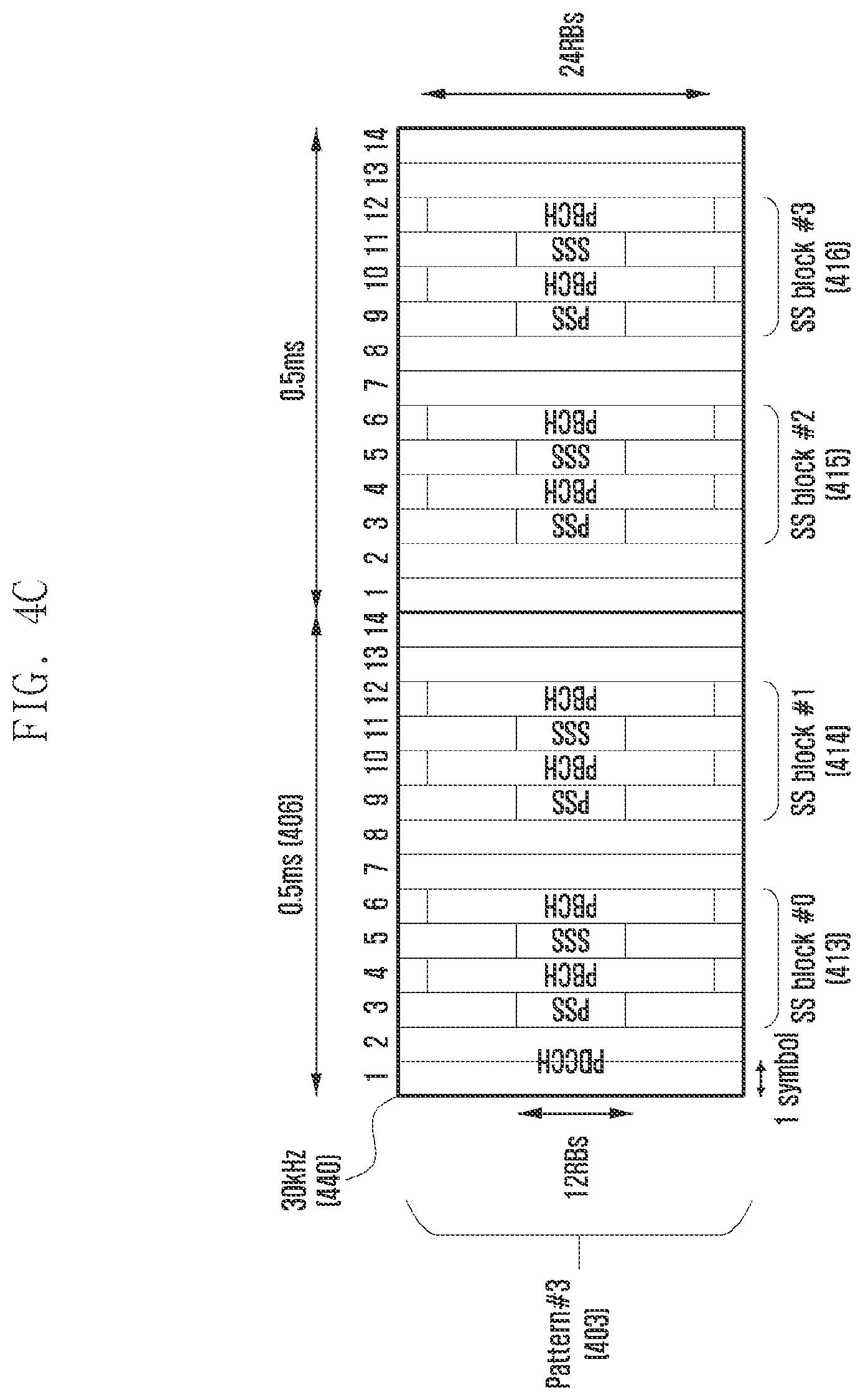 Patent US12101727 Figure 6 – Method and apparatus for transmitting PDSCH in wireless communication system
