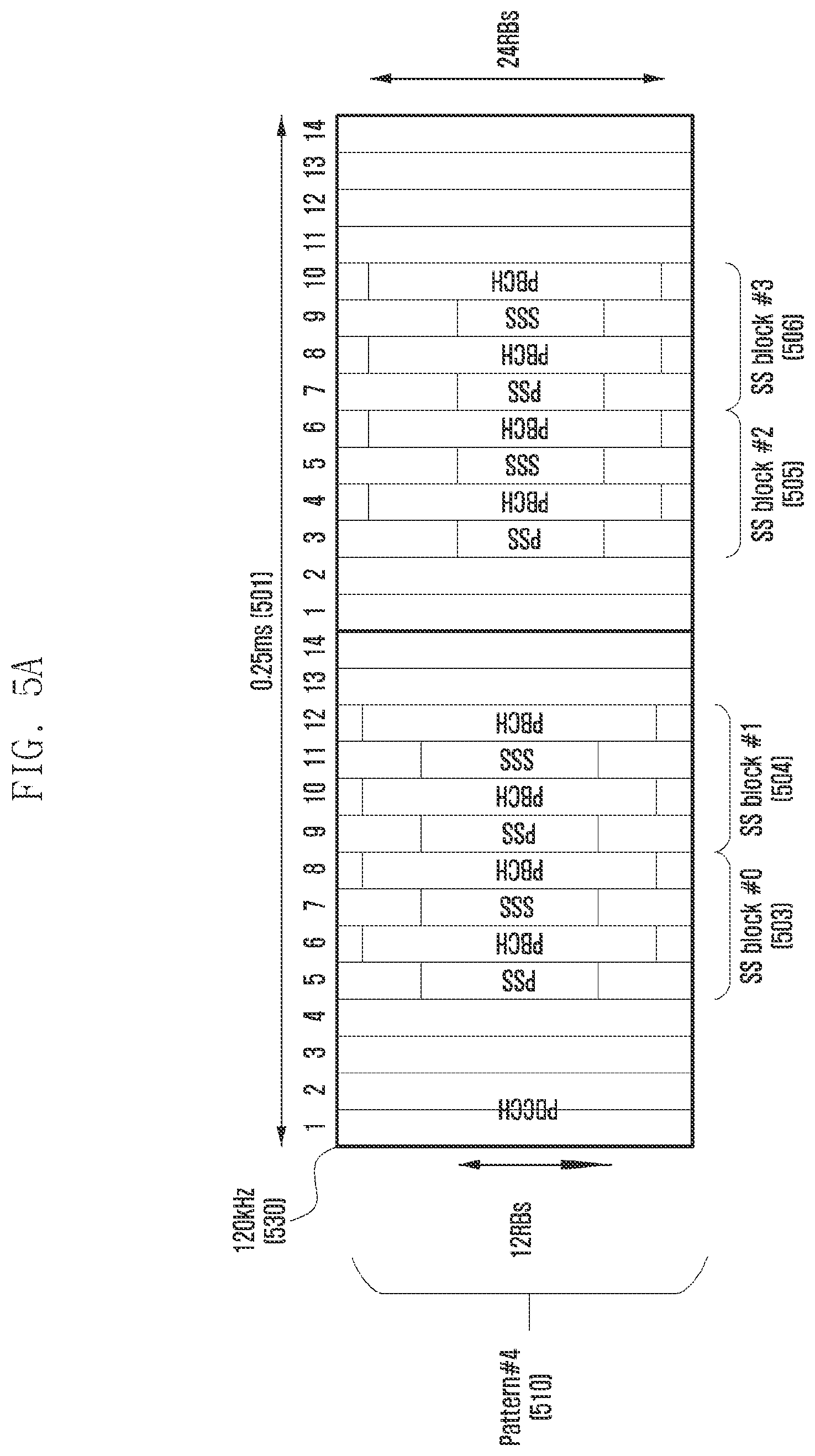 Patent US12101727 Figure 7 – Method and apparatus for transmitting PDSCH in wireless communication system