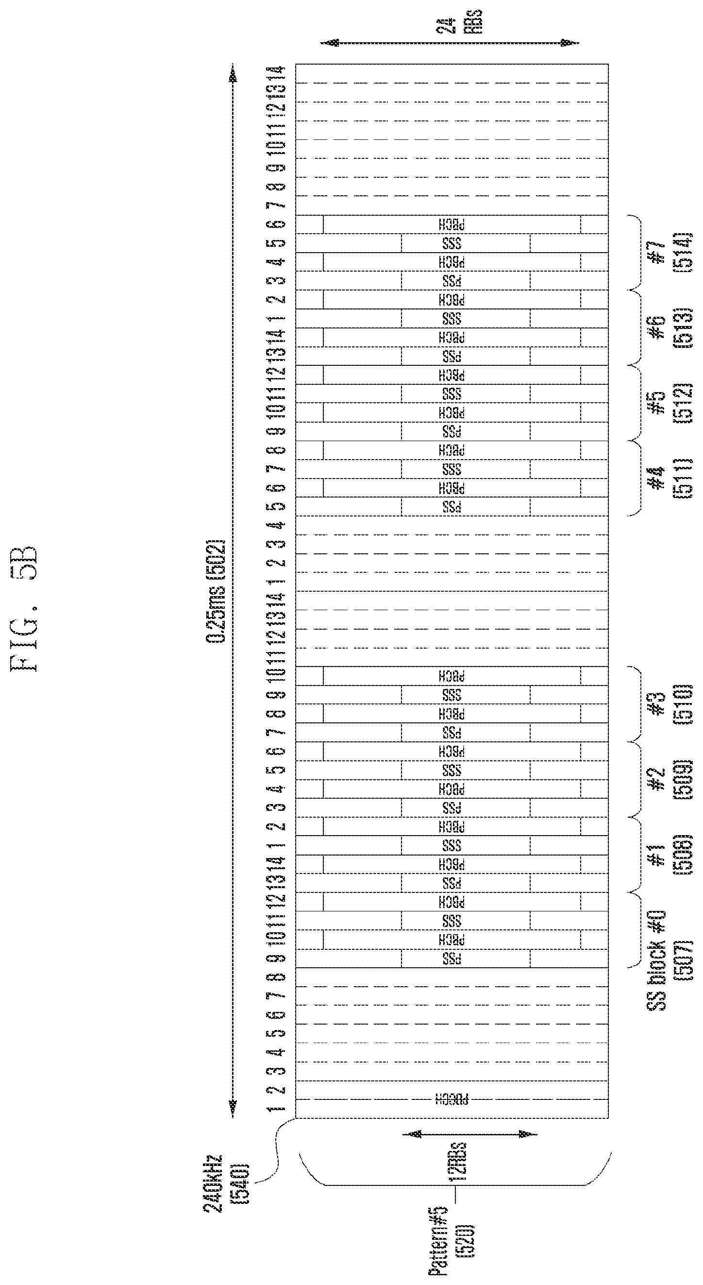 Patent US12101727 Figure 8 – Method and apparatus for transmitting PDSCH in wireless communication system