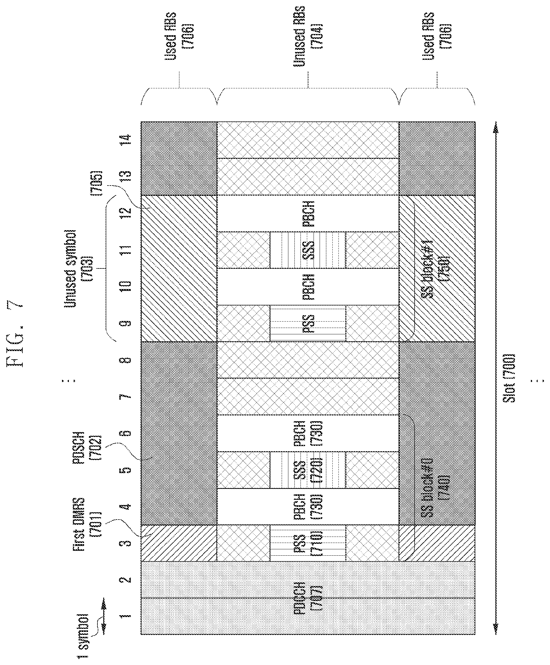 Patent US12101727 Figure 10 – Method and apparatus for transmitting PDSCH in wireless communication system