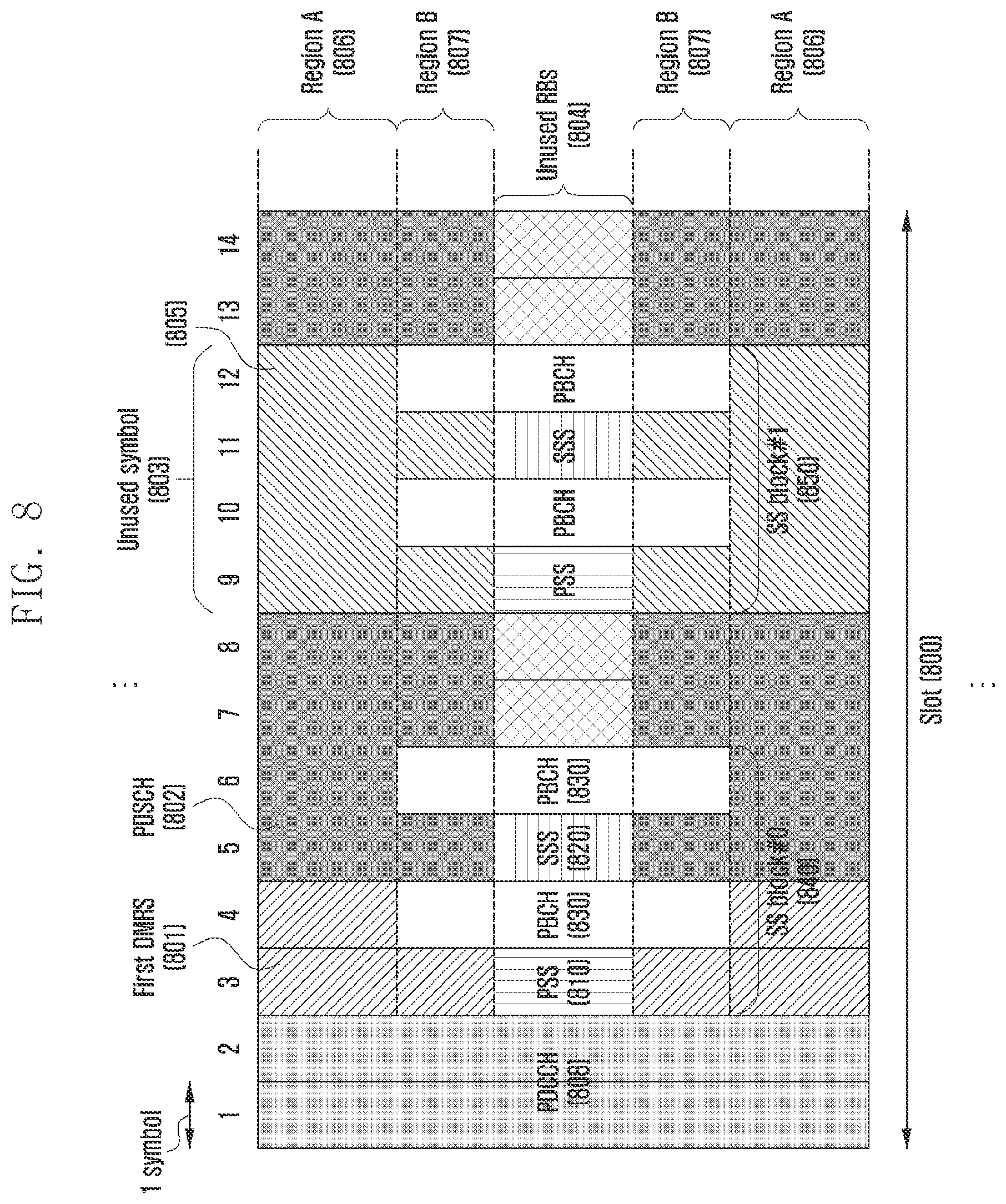 Patent US12101727 Figure 11 – Method and apparatus for transmitting PDSCH in wireless communication system