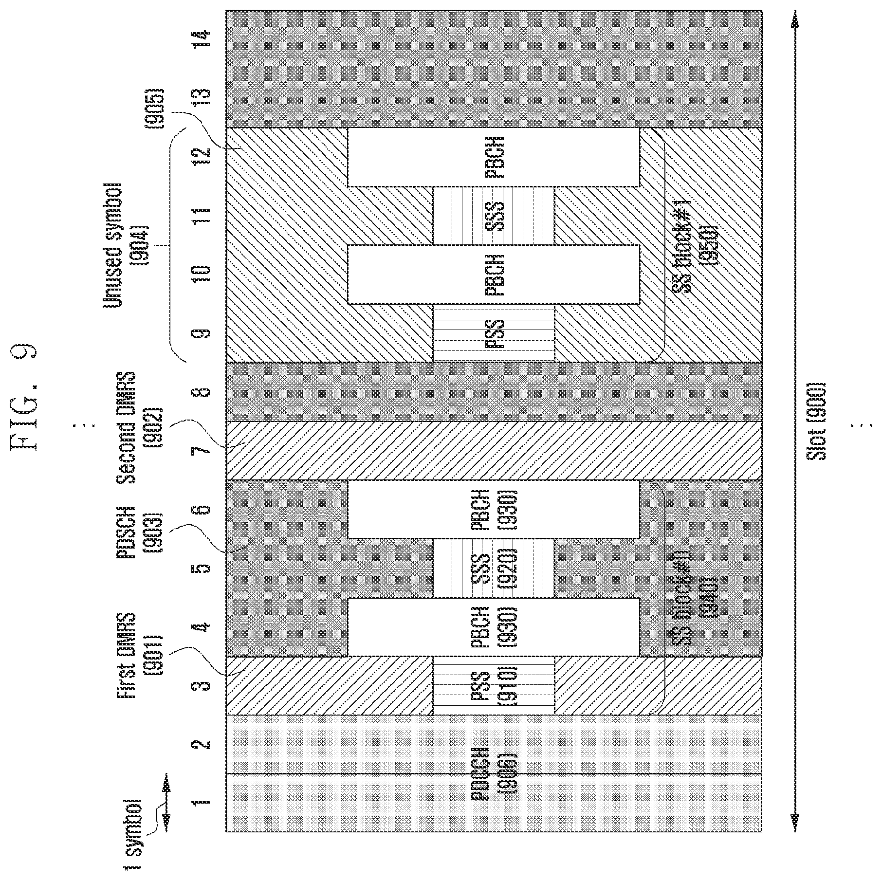Patent US12101727 Figure 12 – Method and apparatus for transmitting PDSCH in wireless communication system