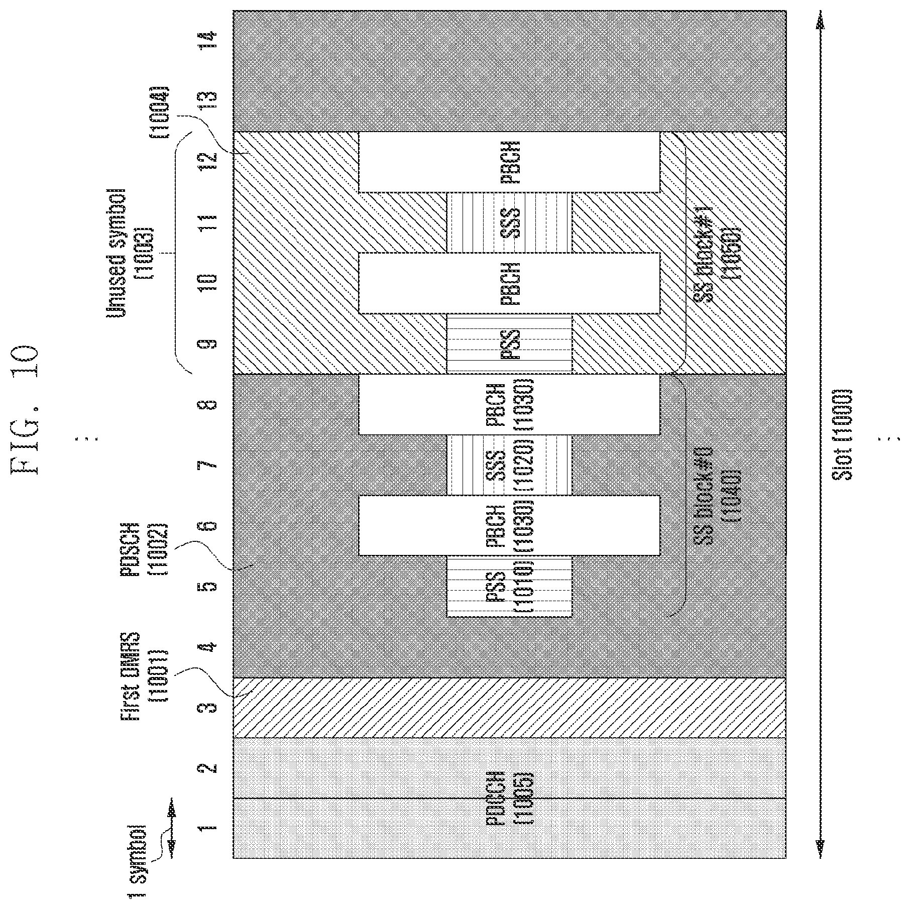 Patent US12101727 Figure 13 – Method and apparatus for transmitting PDSCH in wireless communication system