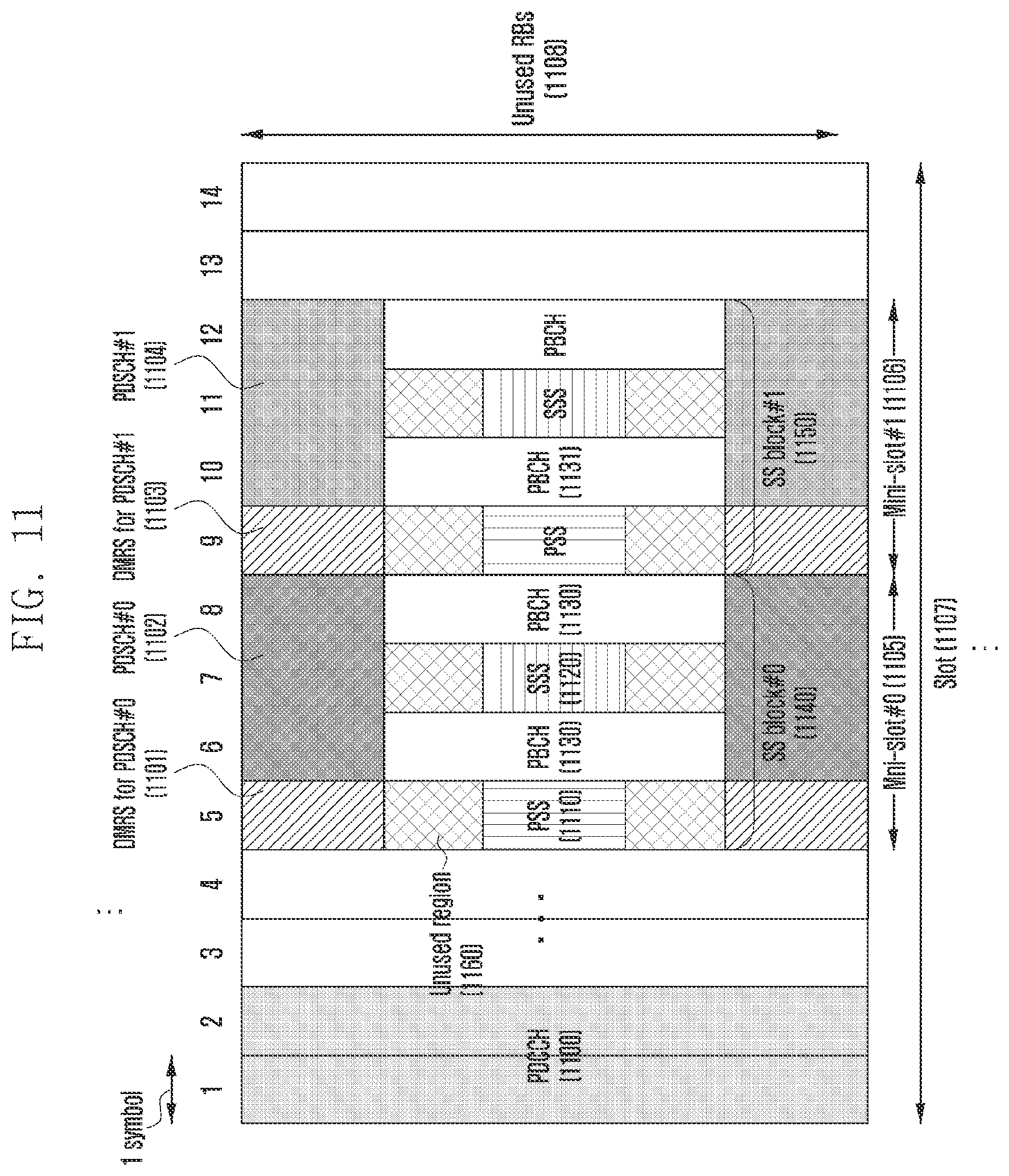 Patent US12101727 Figure 14 – Method and apparatus for transmitting PDSCH in wireless communication system