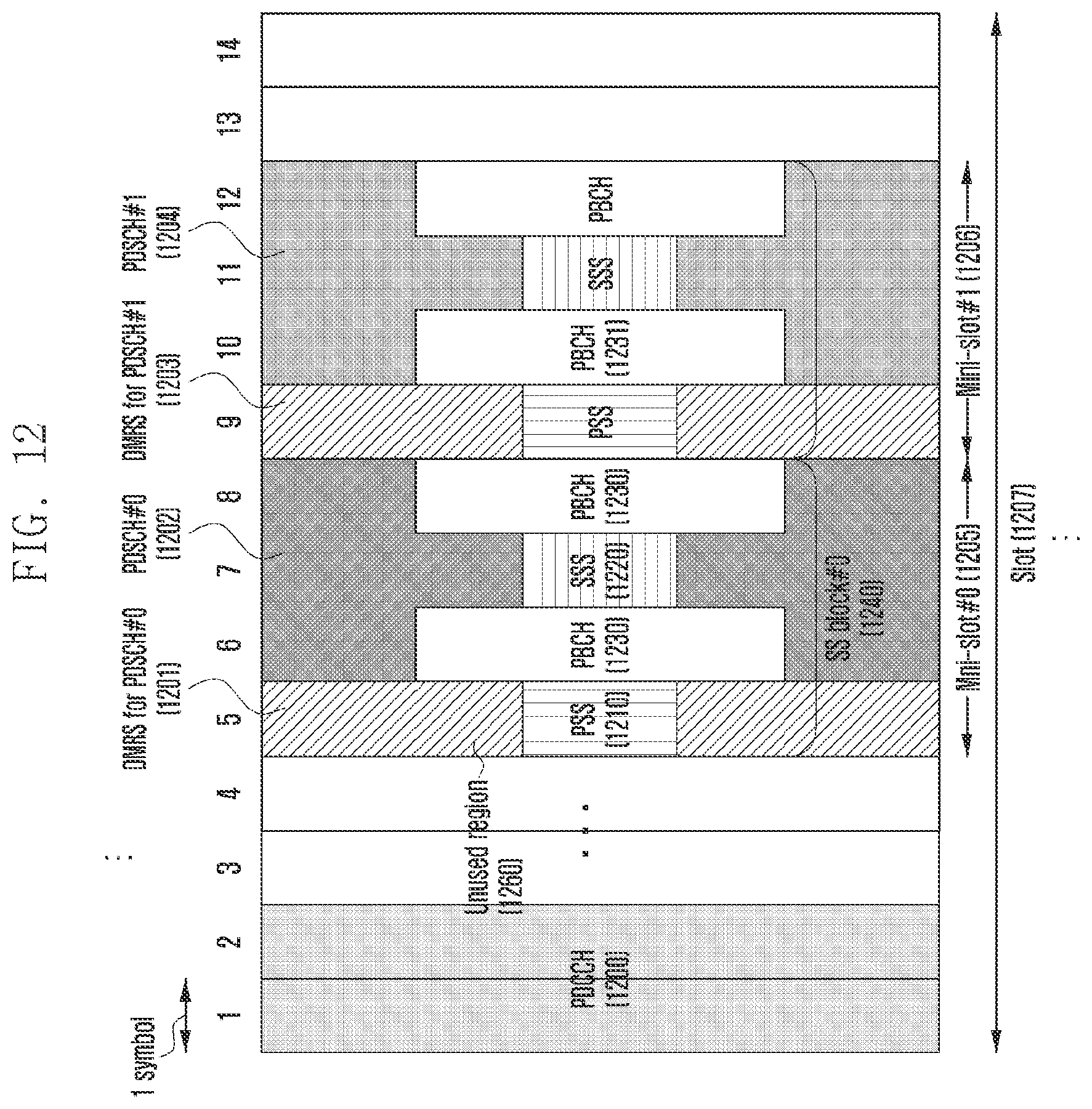 Patent US12101727 Figure 15 – Method and apparatus for transmitting PDSCH in wireless communication system