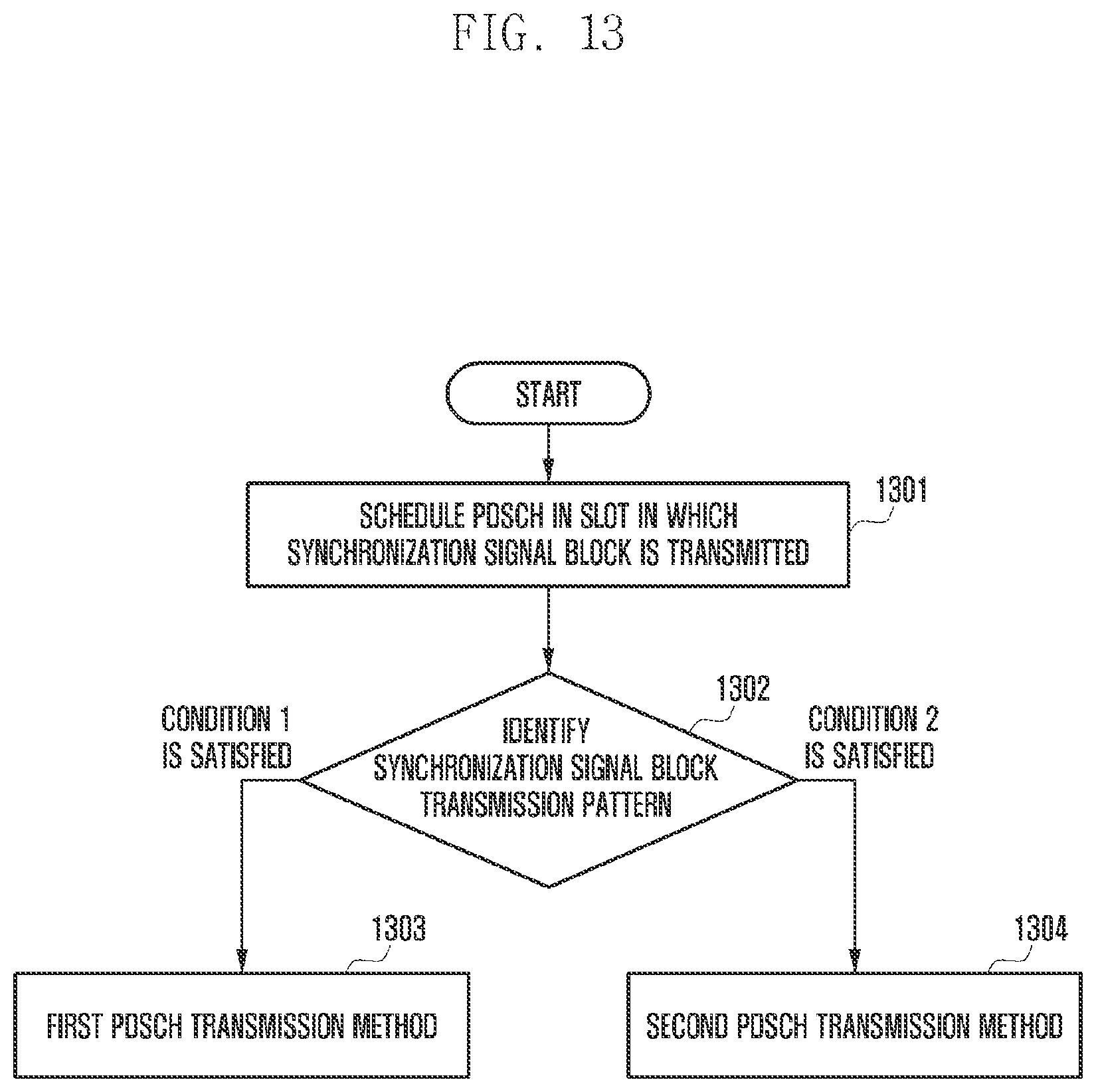 Patent US12101727 Figure 16 – Method and apparatus for transmitting PDSCH in wireless communication system