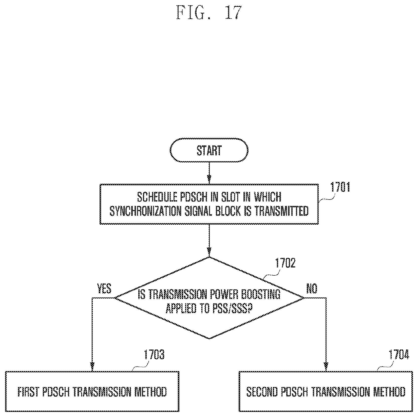 Patent US12101727 Figure 20 – Method and apparatus for transmitting PDSCH in wireless communication system