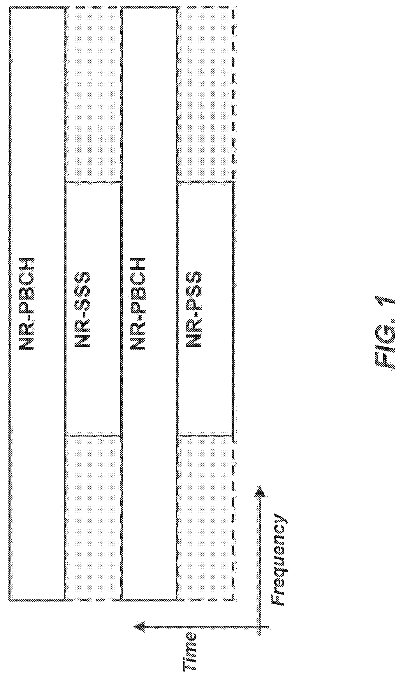 Patent US12101728 Figure 1 – Configuration of additional synchronization signal