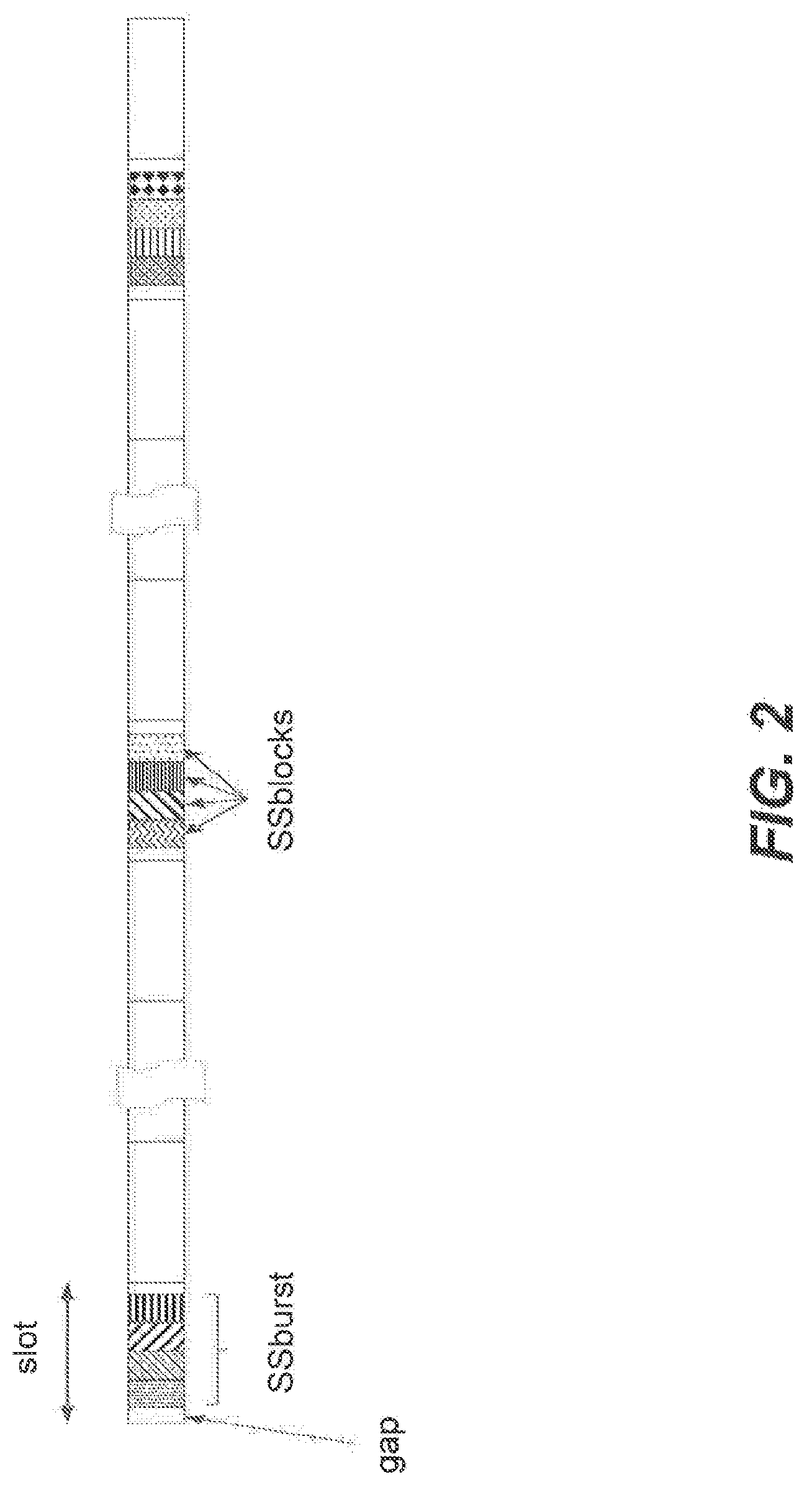 Patent US12101728 Figure 2 – Configuration of additional synchronization signal