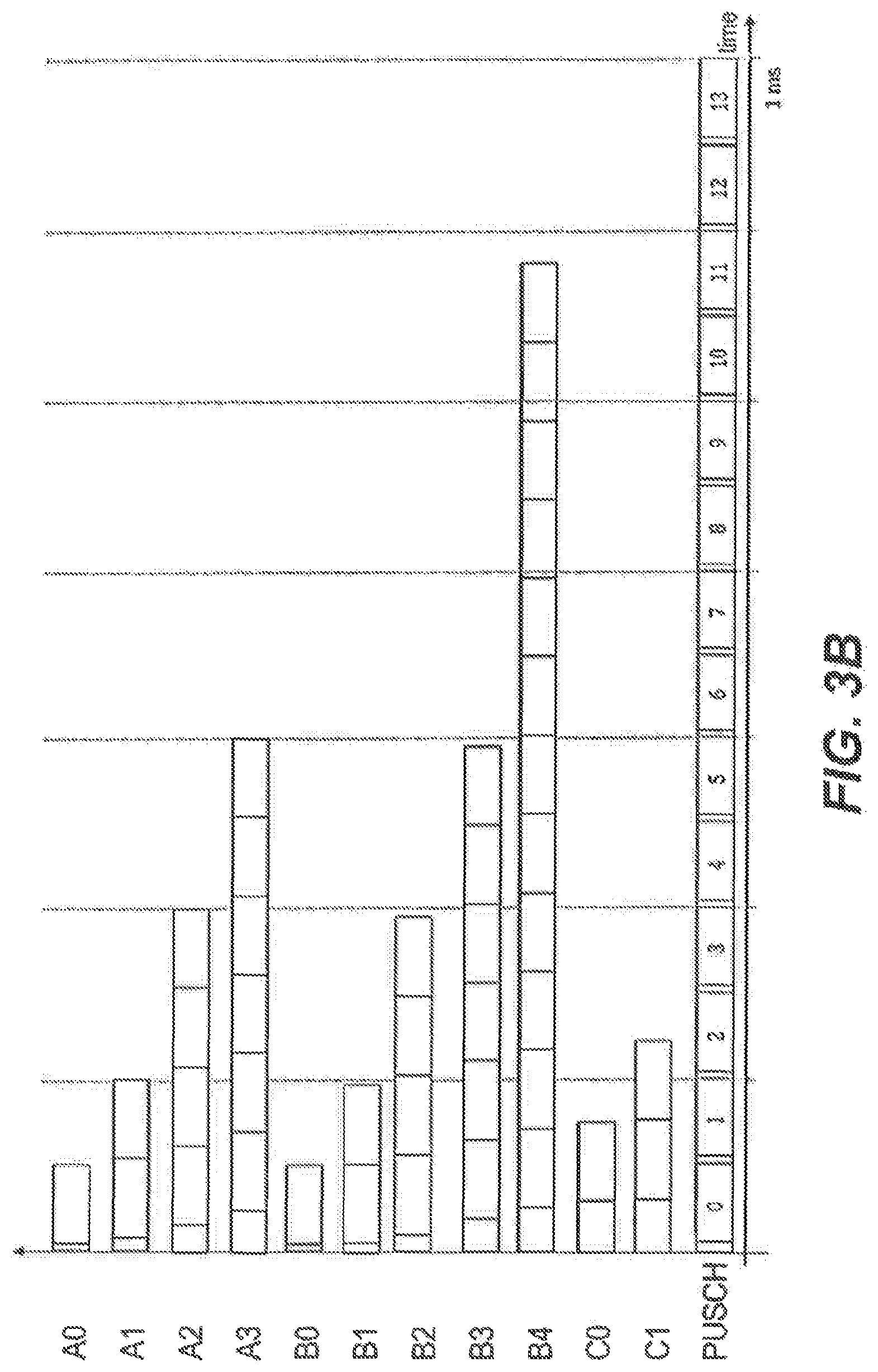 Patent US12101728 Figure 4 – Configuration of additional synchronization signal