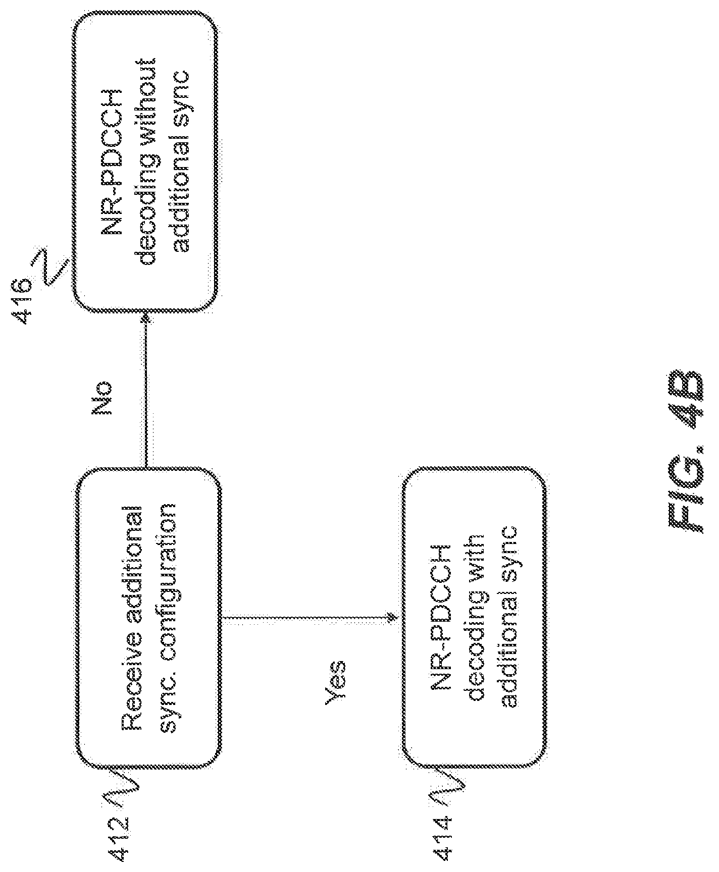 Patent US12101728 Figure 6 – Configuration of additional synchronization signal