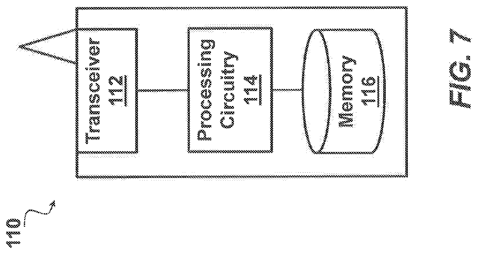 Patent US12101728 Figure 9 – Configuration of additional synchronization signal