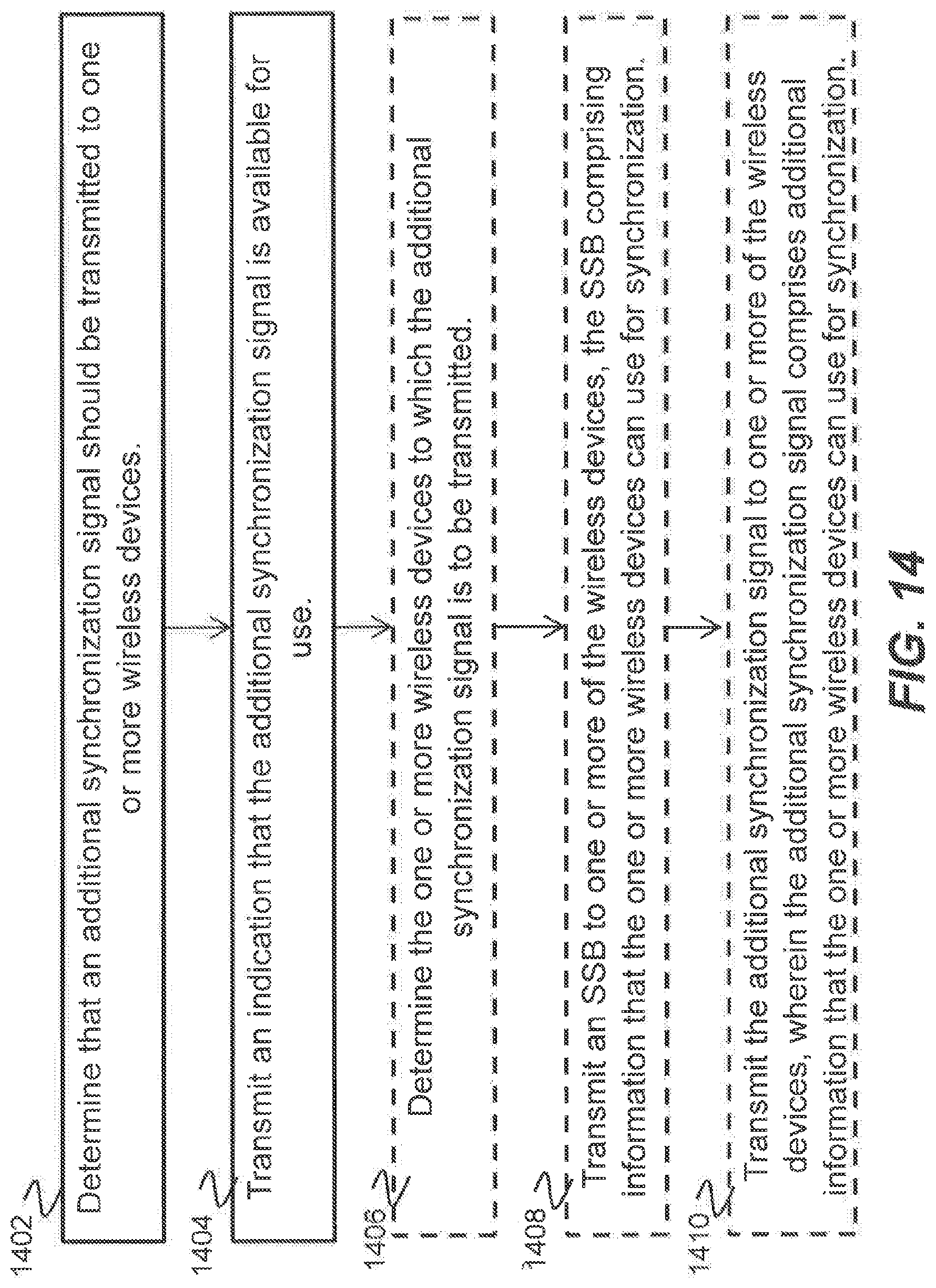 Patent US12101728 Figure 16 – Configuration of additional synchronization signal