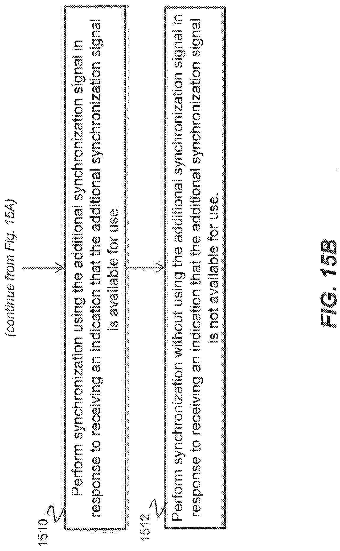 Patent US12101728 Figure 18 – Configuration of additional synchronization signal
