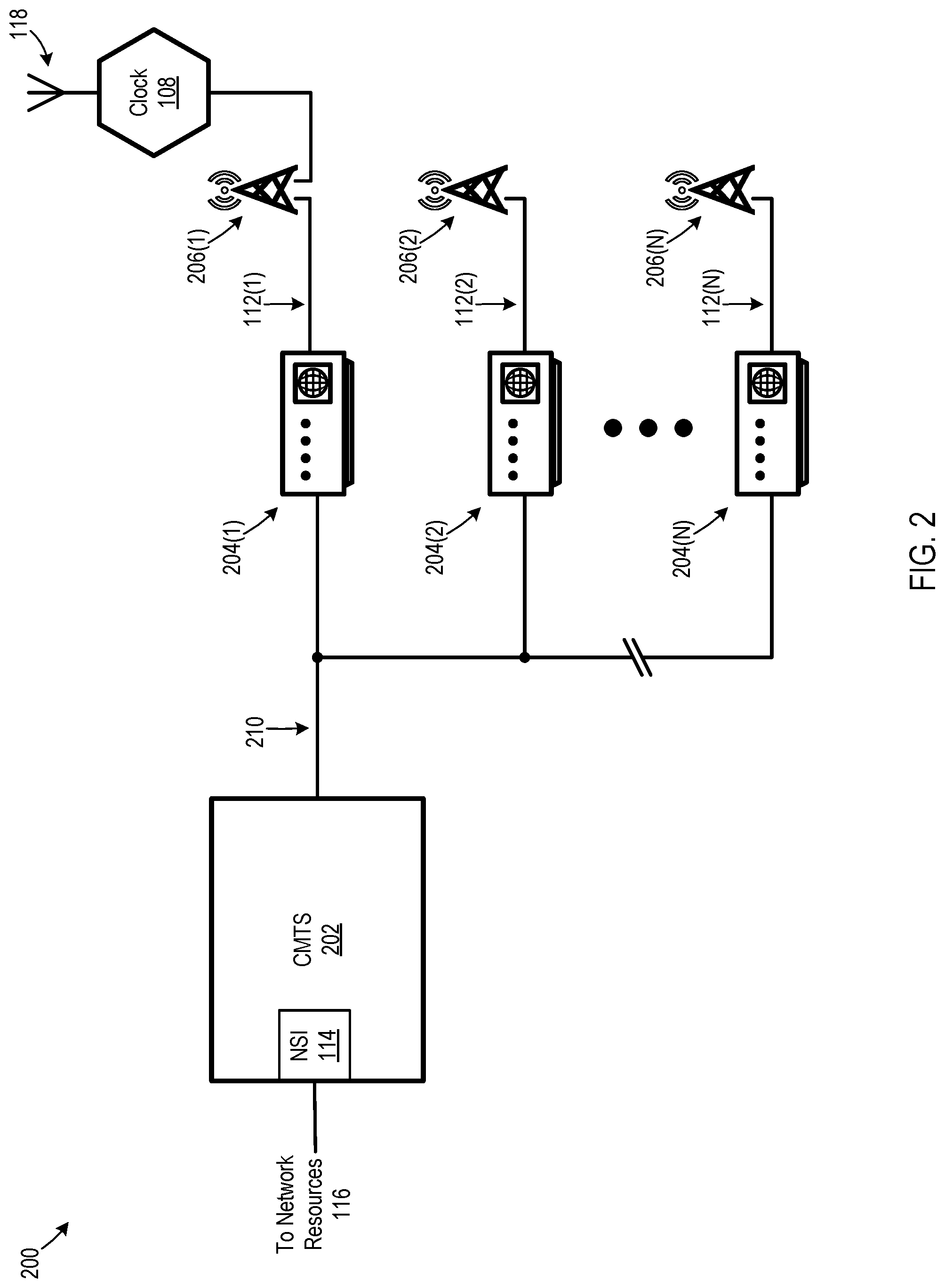 Patent US12101729 Figure 2 – Edge communication networks with edge-located clocks and associated methods