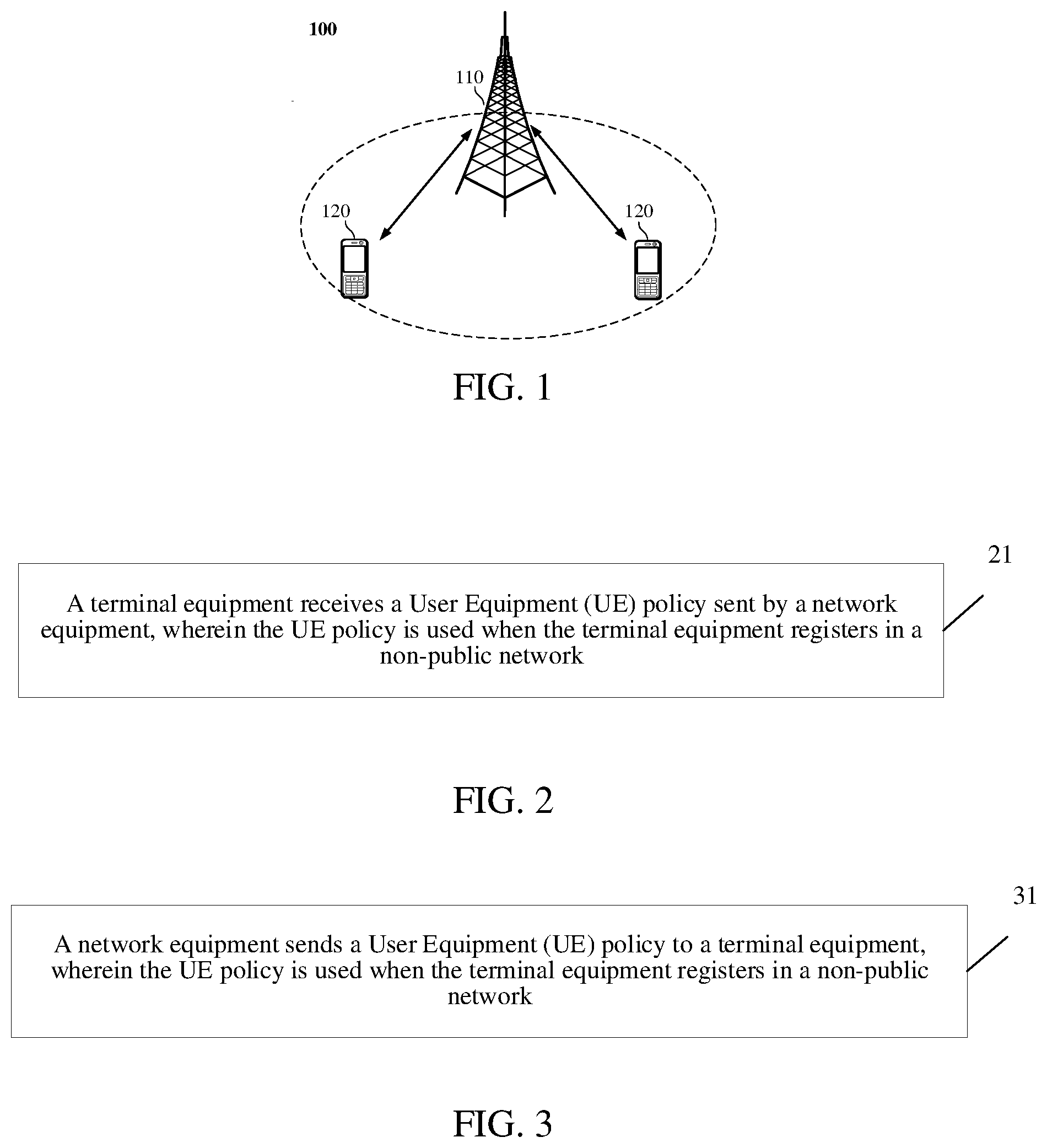 Patent US12101732 Figure 1 – Method for configuring user equipment policy, network device and terminal device thereof