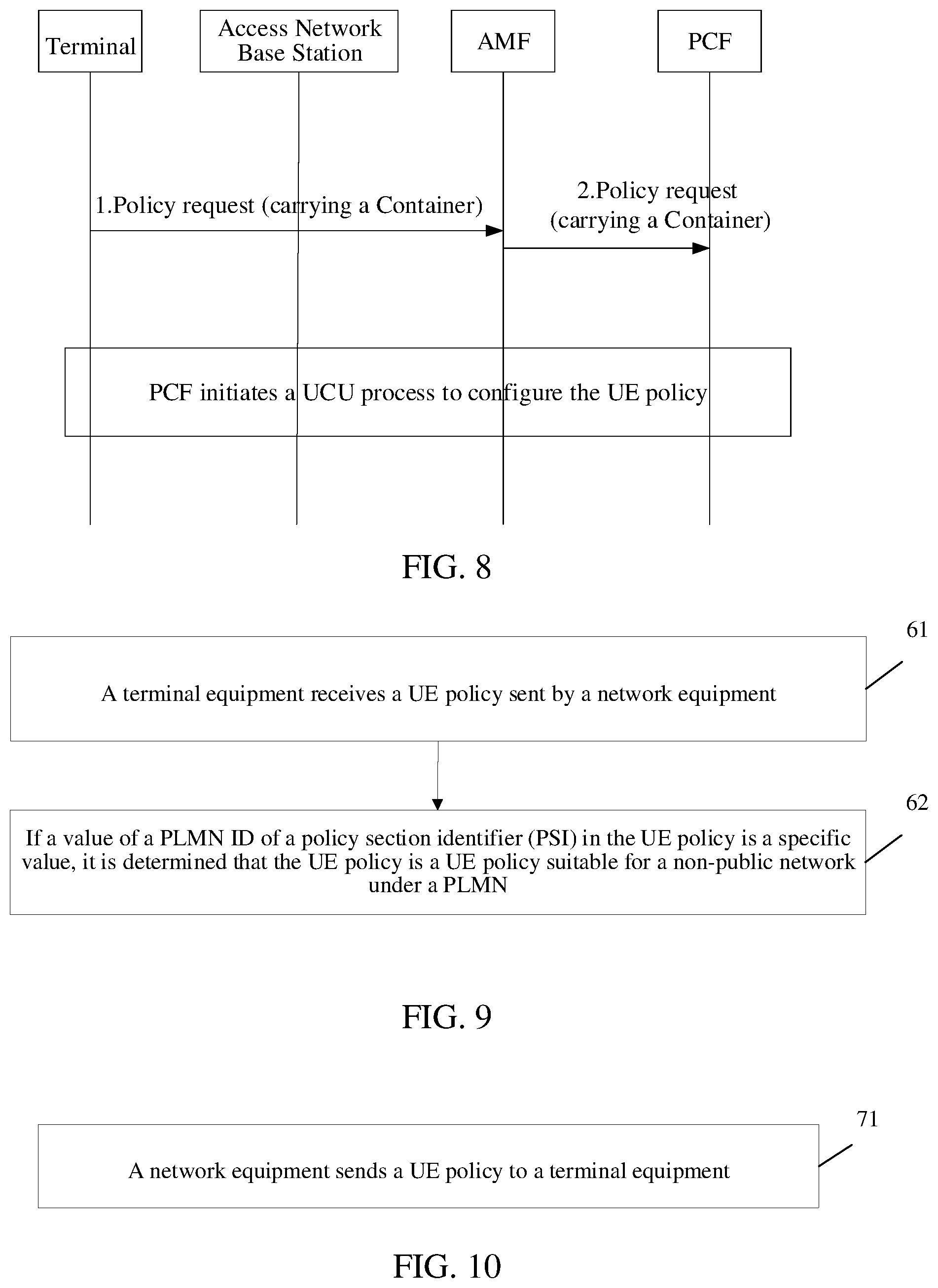 Patent US12101732 Figure 4 – Method for configuring user equipment policy, network device and terminal device thereof