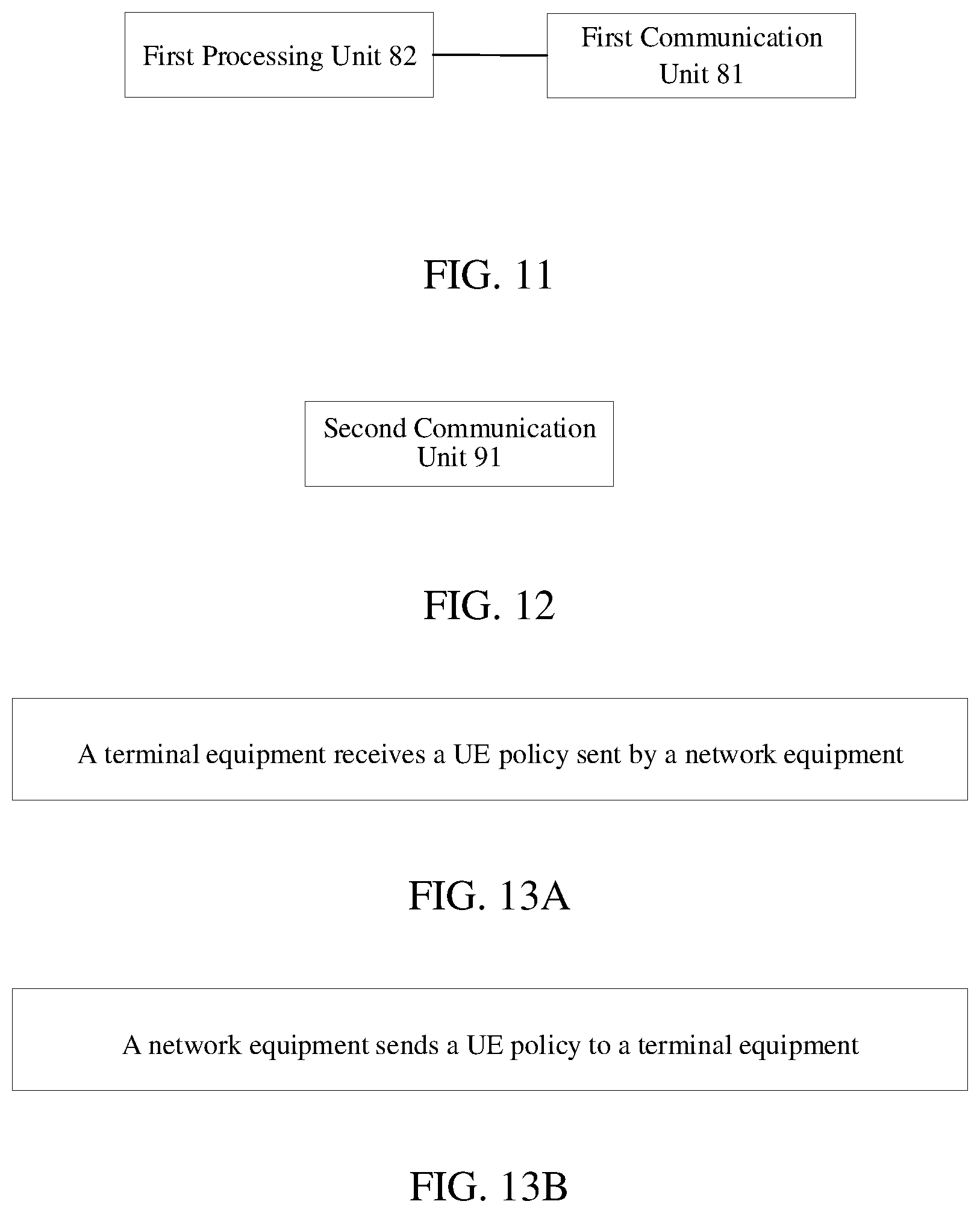 Patent US12101732 Figure 5 – Method for configuring user equipment policy, network device and terminal device thereof
