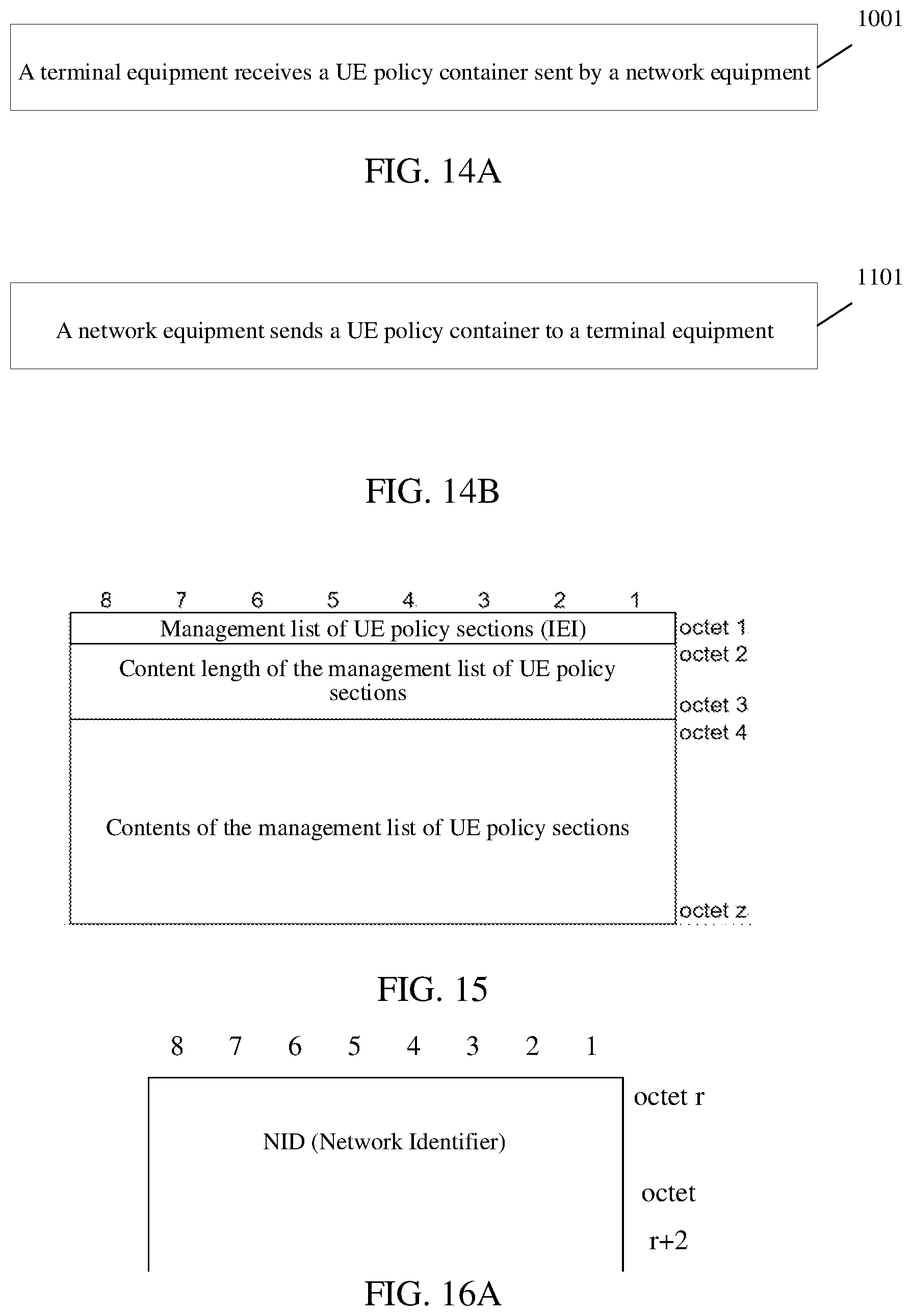 Patent US12101732 Figure 6 – Method for configuring user equipment policy, network device and terminal device thereof