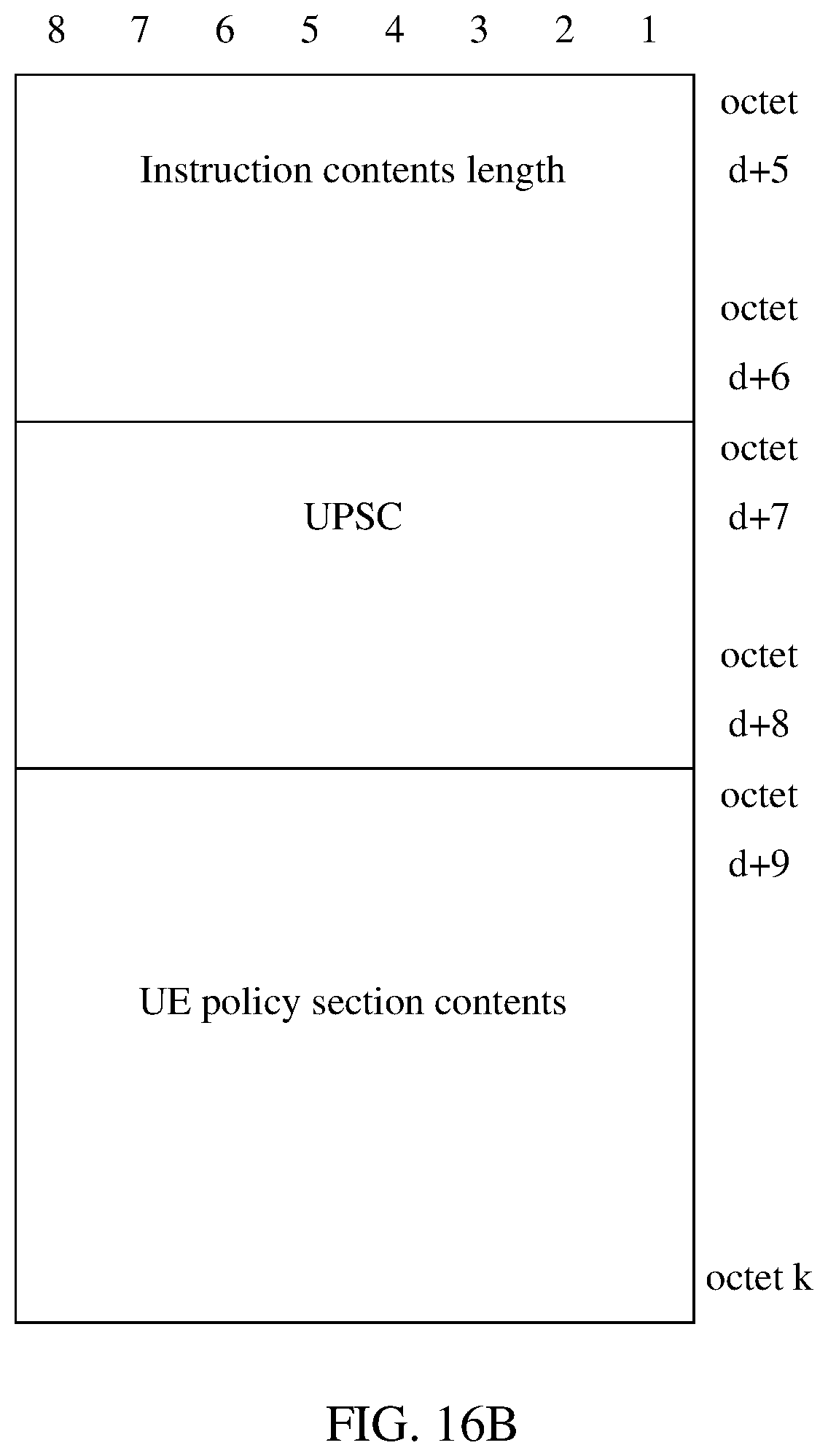 Patent US12101732 Figure 7 – Method for configuring user equipment policy, network device and terminal device thereof