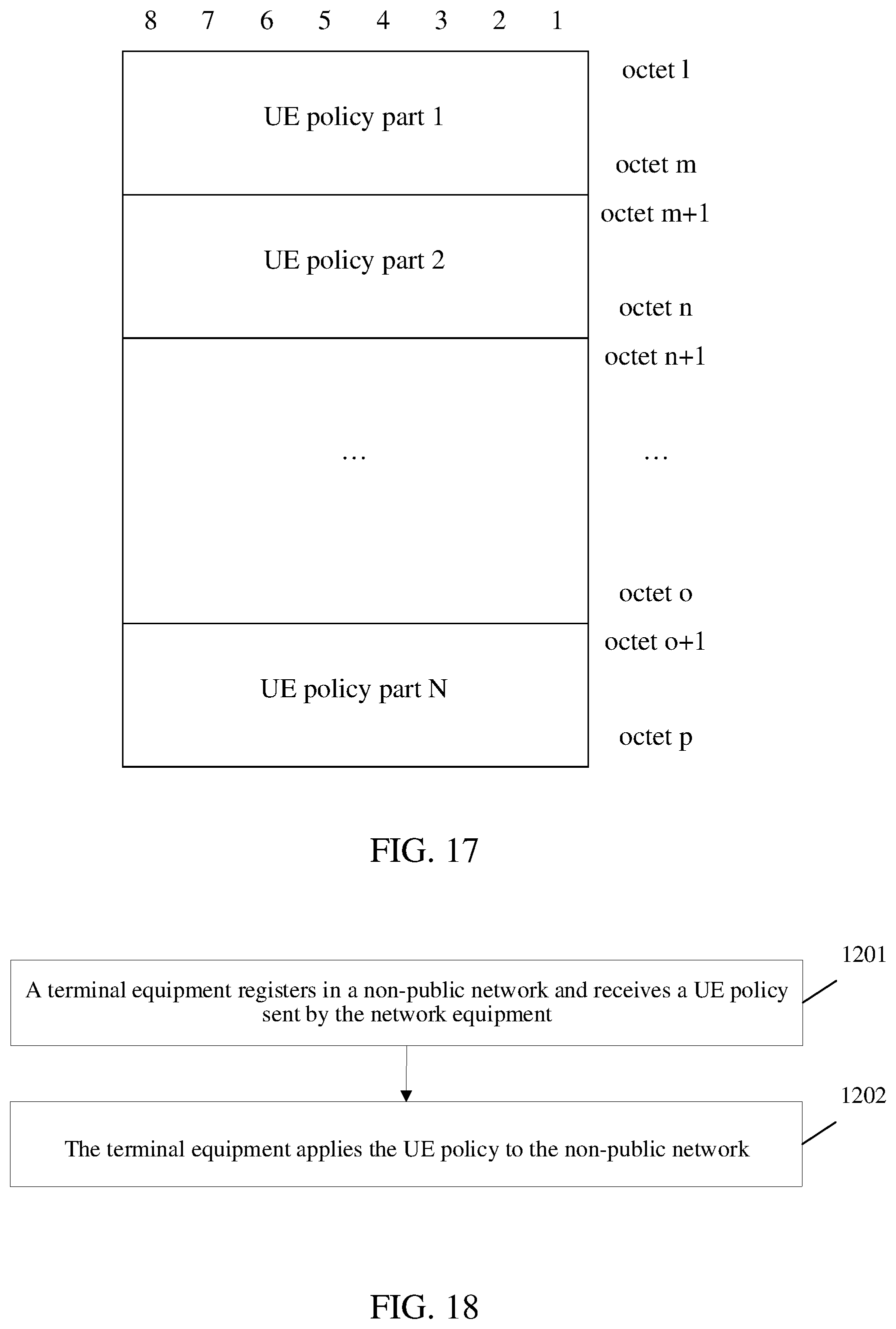 Patent US12101732 Figure 8 – Method for configuring user equipment policy, network device and terminal device thereof