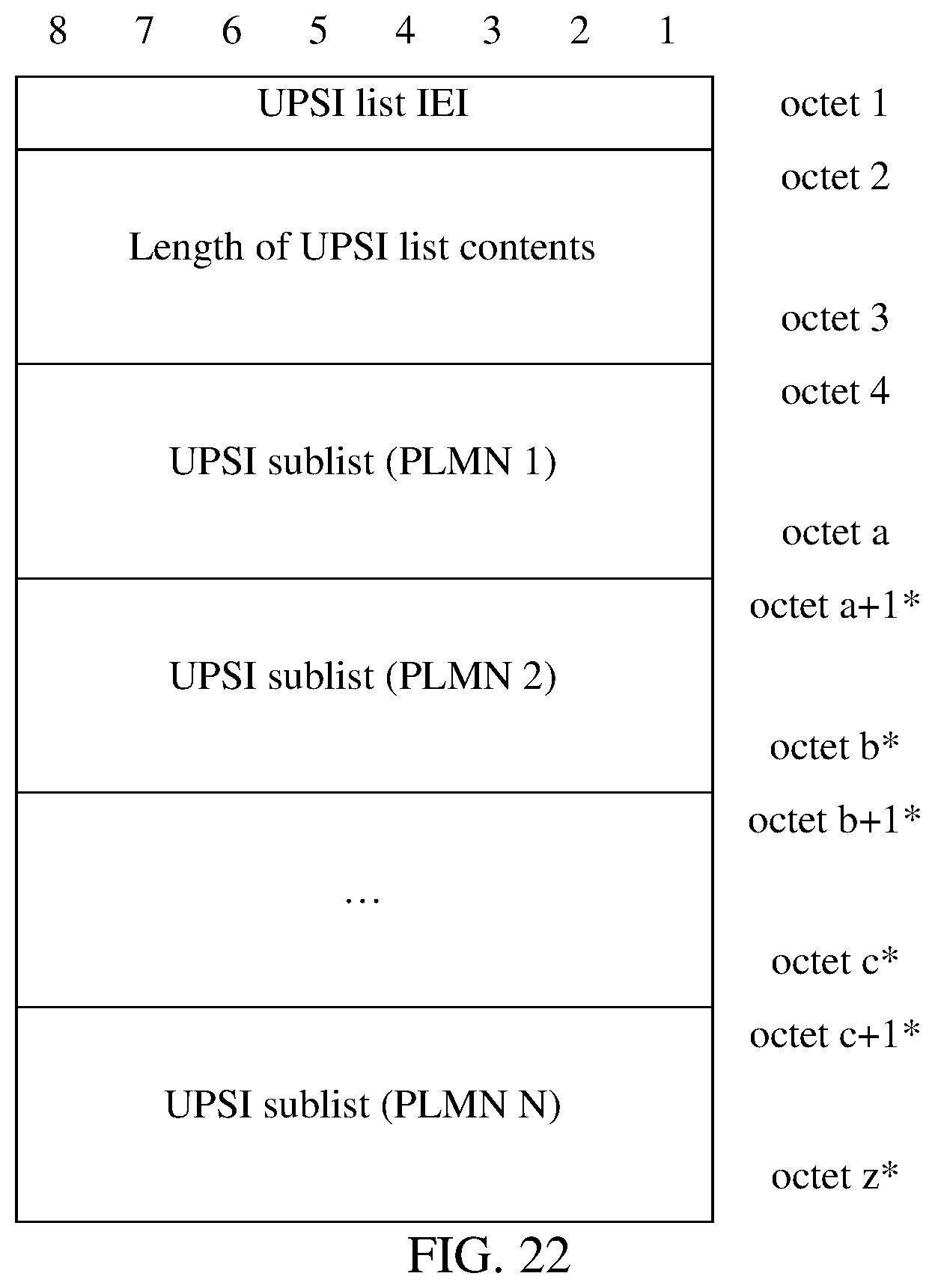 Patent US12101732 Figure 10 – Method for configuring user equipment policy, network device and terminal device thereof