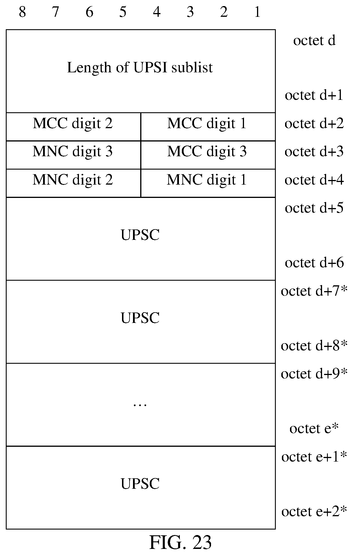 Patent US12101732 Figure 11 – Method for configuring user equipment policy, network device and terminal device thereof