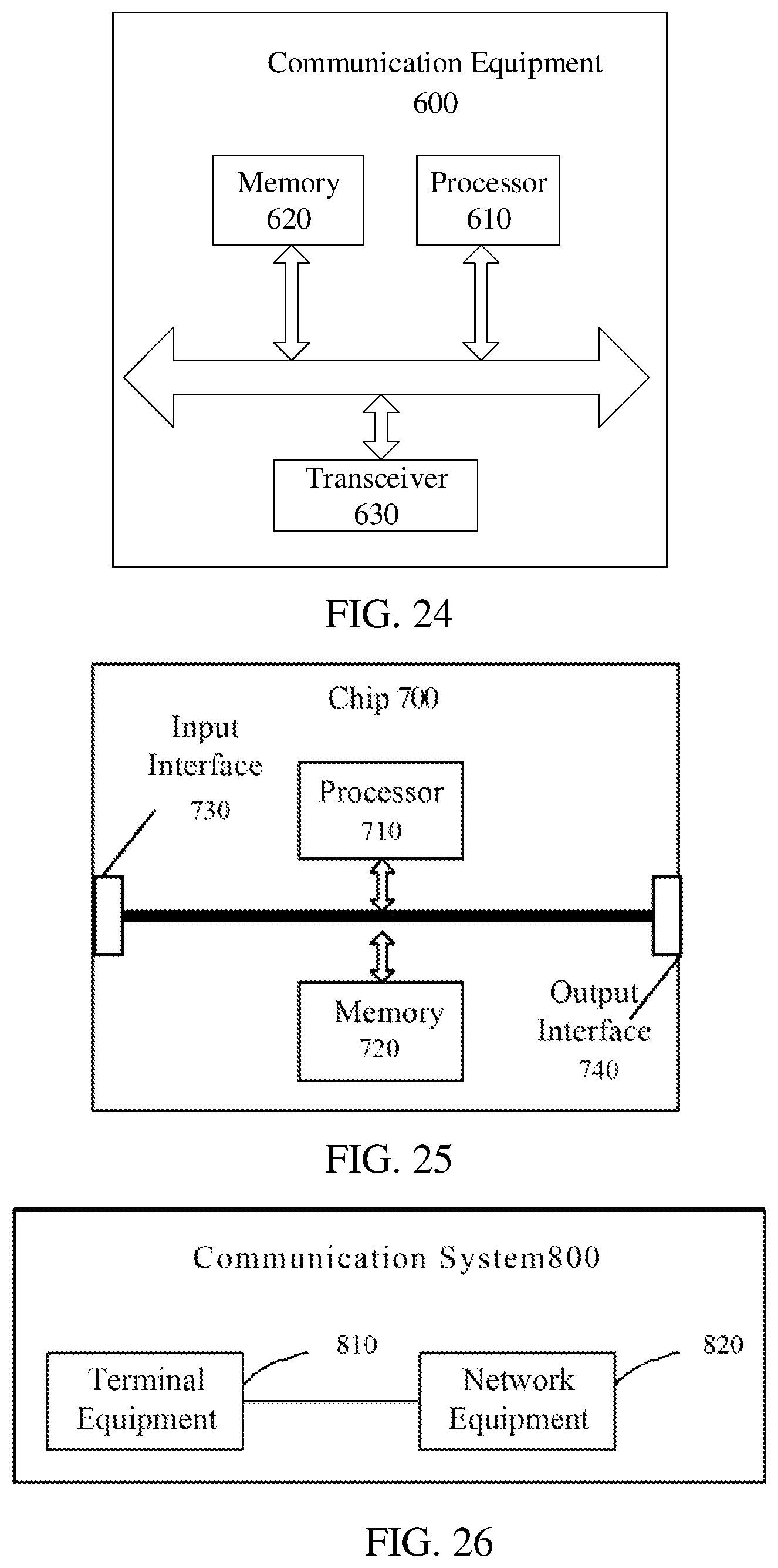 Patent US12101732 Figure 12 – Method for configuring user equipment policy, network device and terminal device thereof