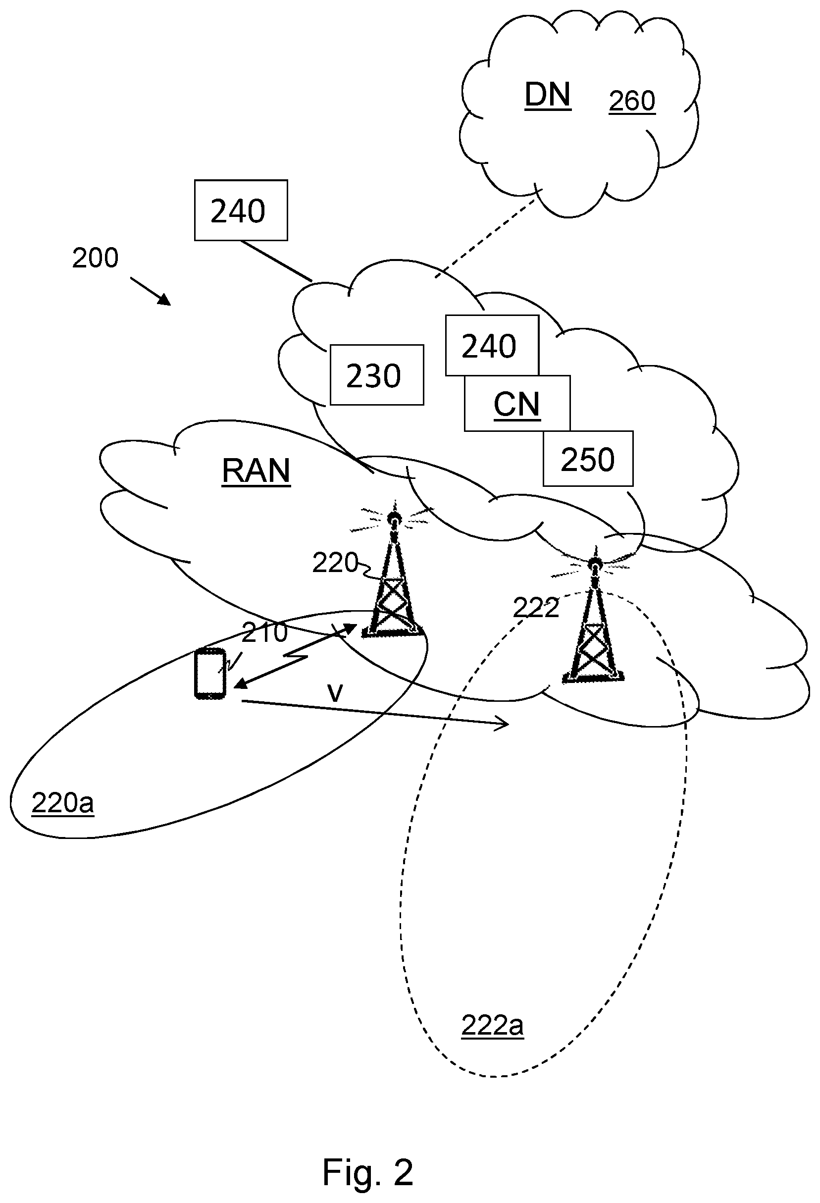 Patent US12101733 Figure 2 – User equipment, a radio network node, a location server, and methods therein for obtaining and providing positioning assistance data