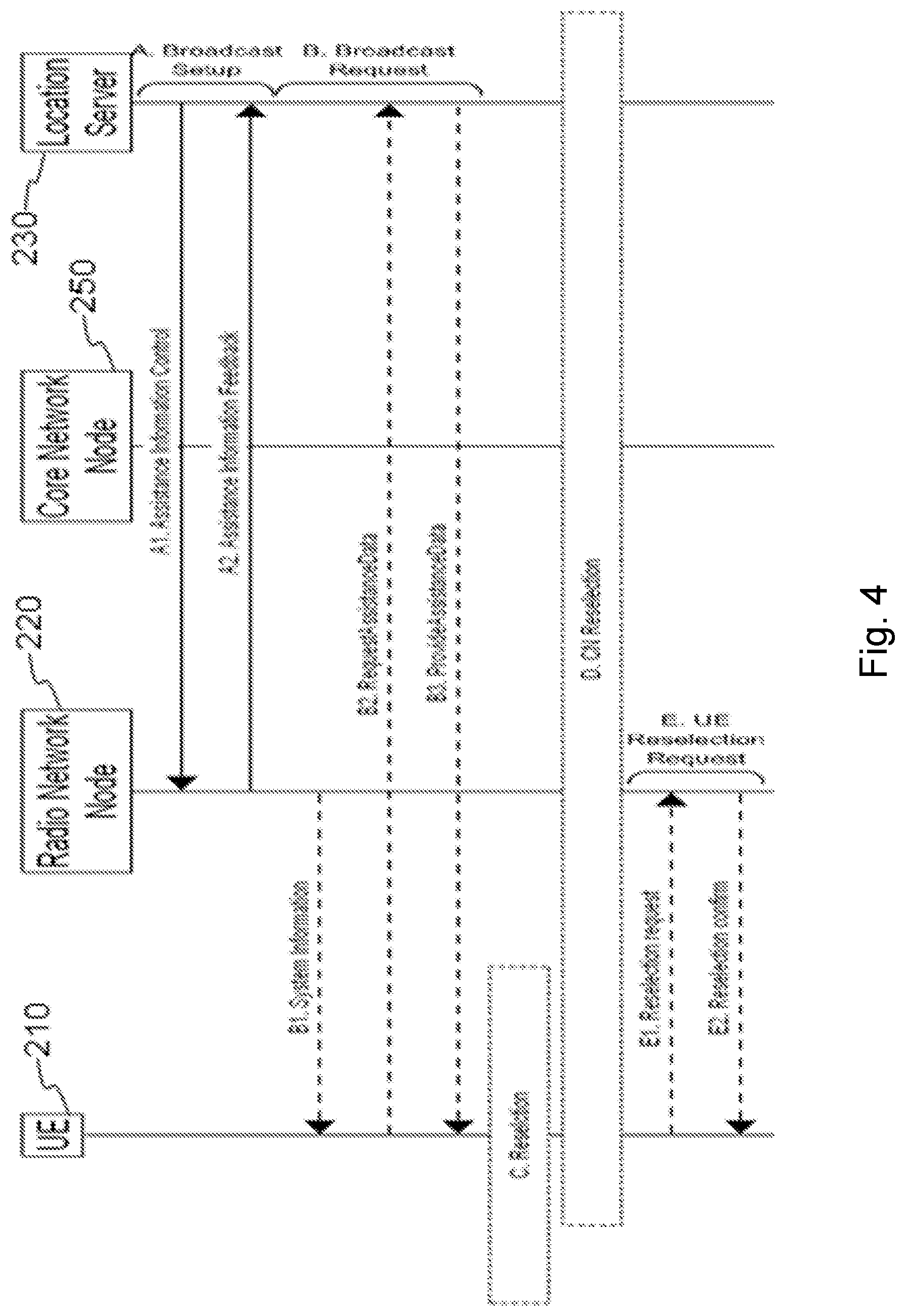 Patent US12101733 Figure 4 – User equipment, a radio network node, a location server, and methods therein for obtaining and providing positioning assistance data