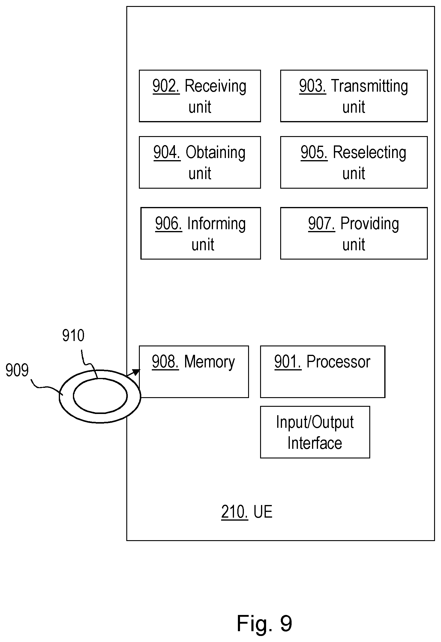 Patent US12101733 Figure 9 – User equipment, a radio network node, a location server, and methods therein for obtaining and providing positioning assistance data