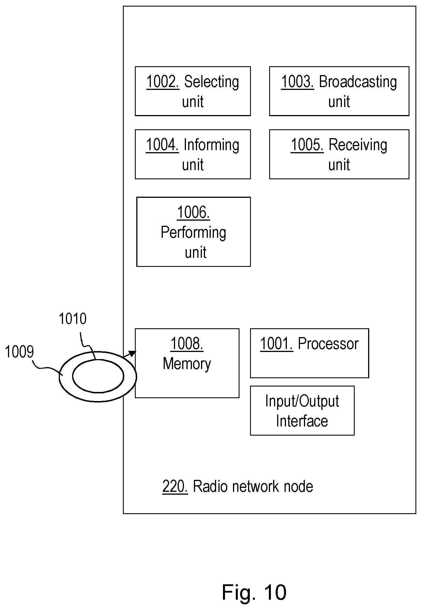 Patent US12101733 Figure 10 – User equipment, a radio network node, a location server, and methods therein for obtaining and providing positioning assistance data