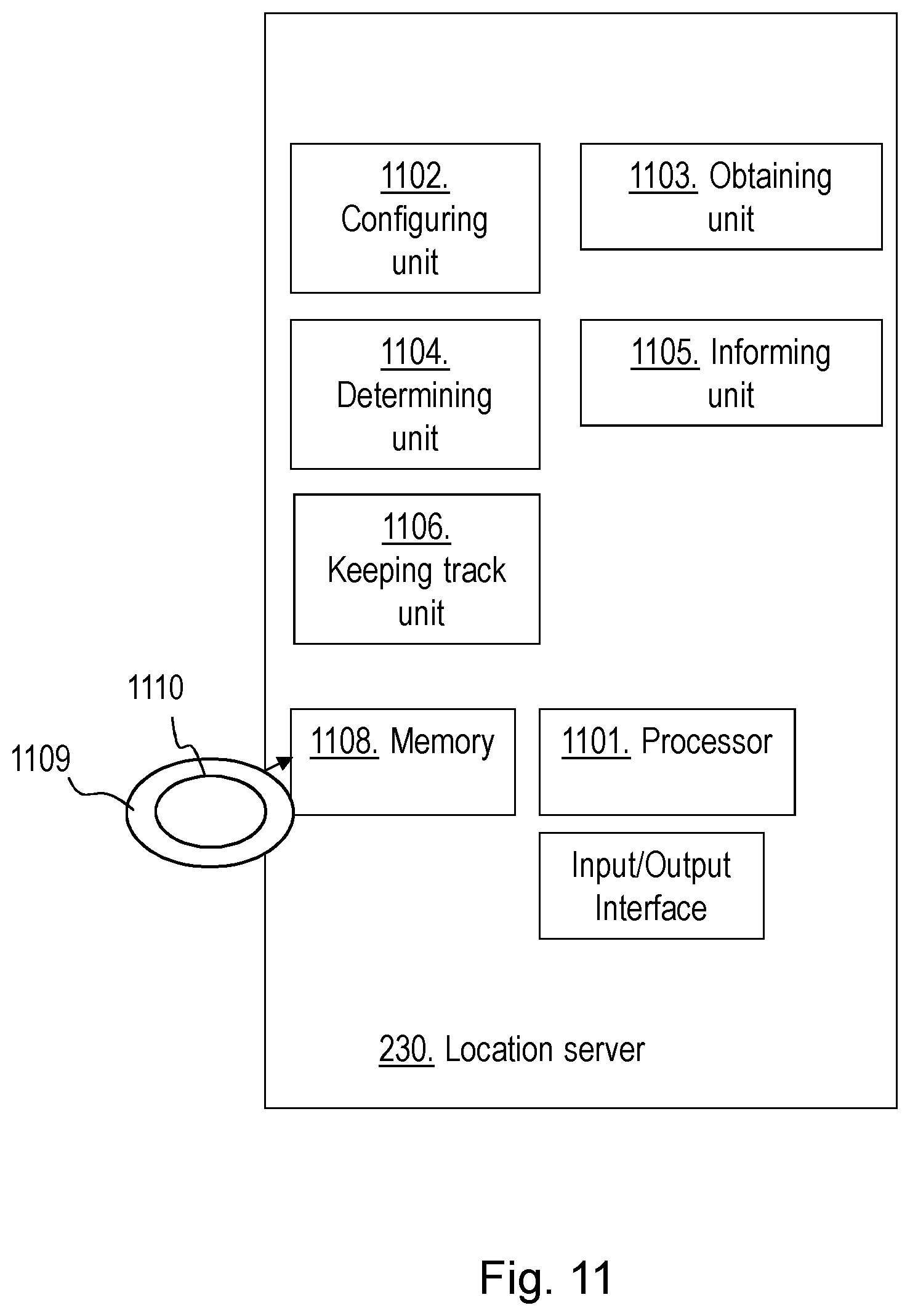 Patent US12101733 Figure 11 – User equipment, a radio network node, a location server, and methods therein for obtaining and providing positioning assistance data