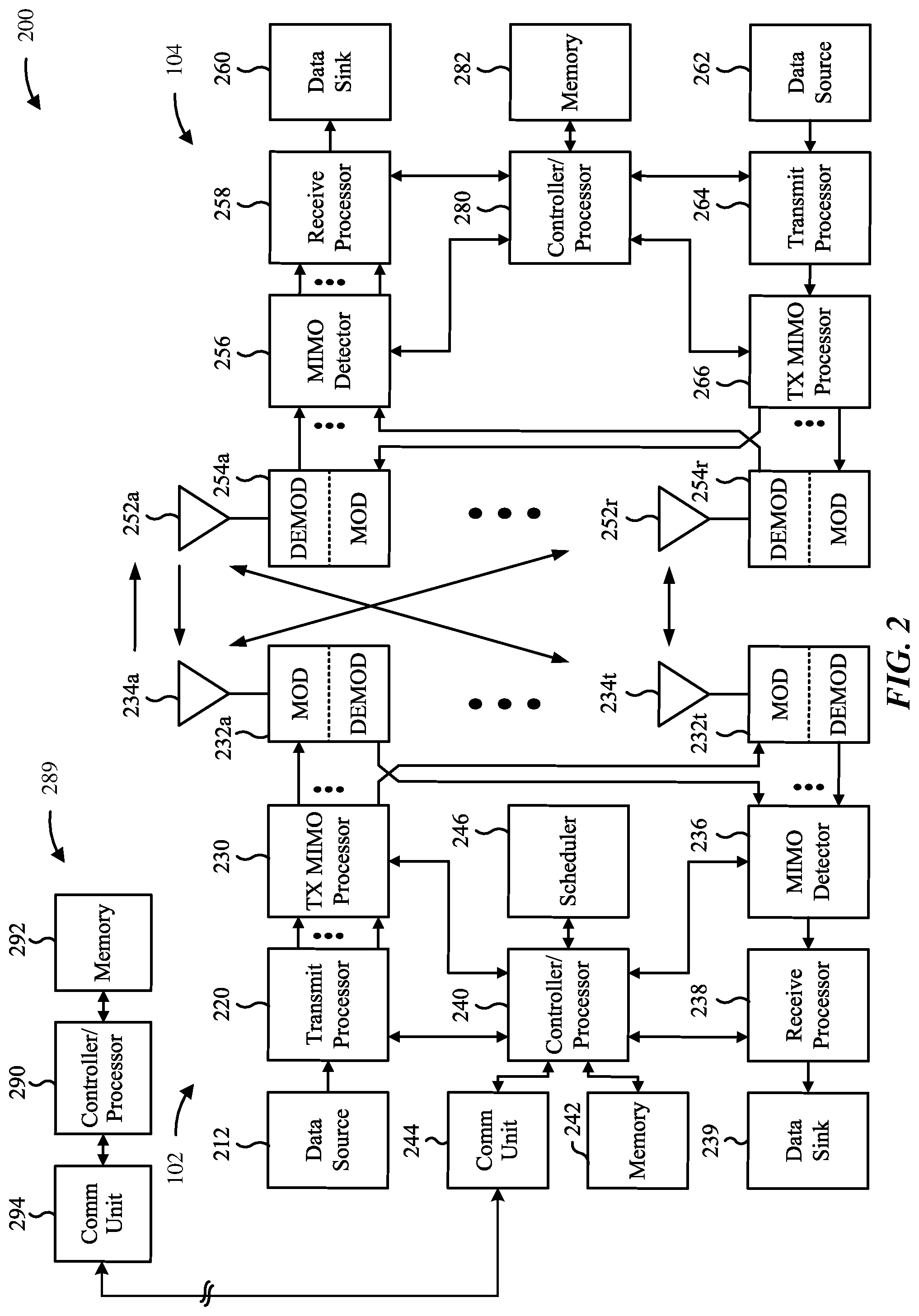 Patent US12101734 Figure 2 – Antenna sharing for multiple wireless communication technologies