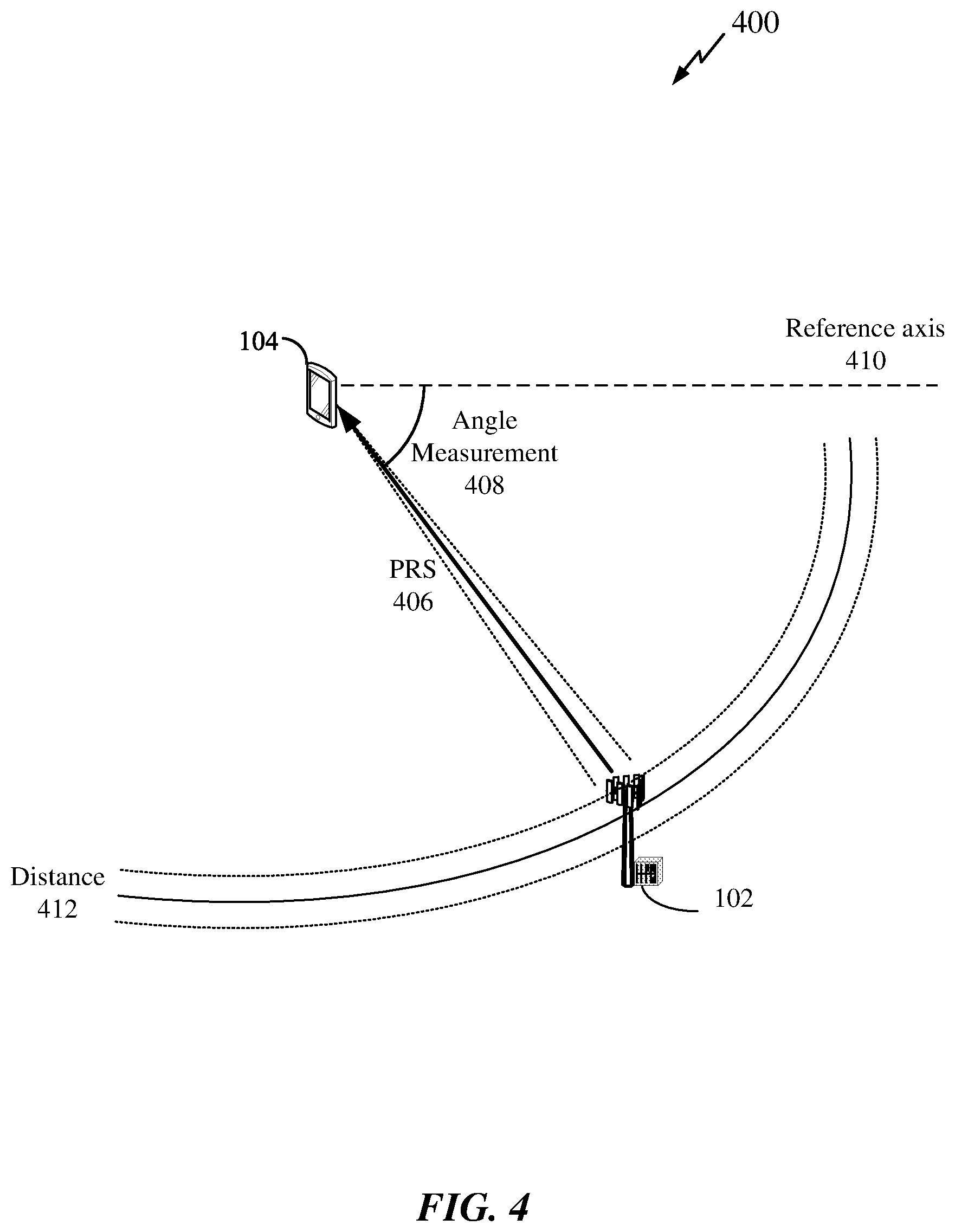 Patent US12101734 Figure 4 – Antenna sharing for multiple wireless communication technologies