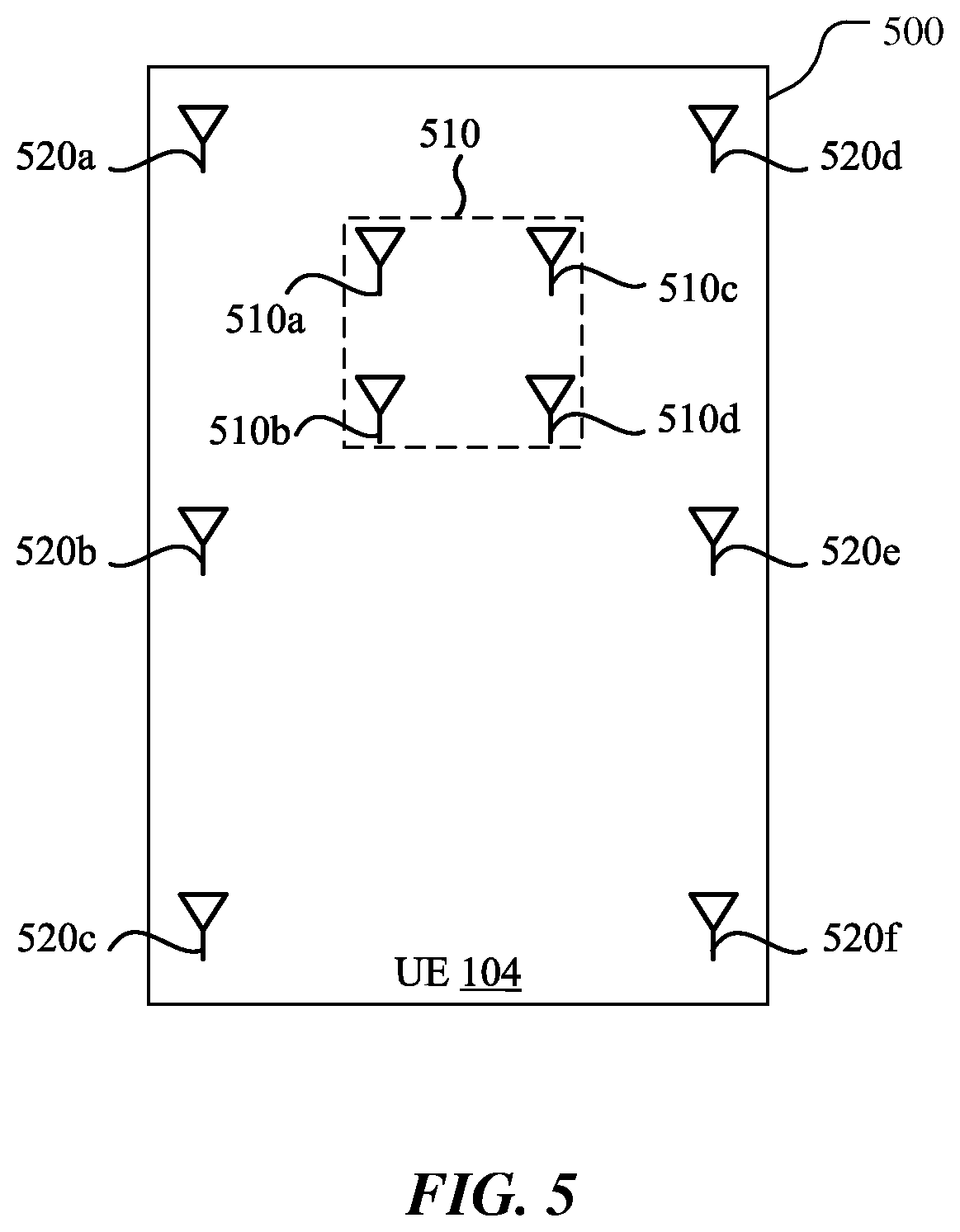 Patent US12101734 Figure 5 – Antenna sharing for multiple wireless communication technologies