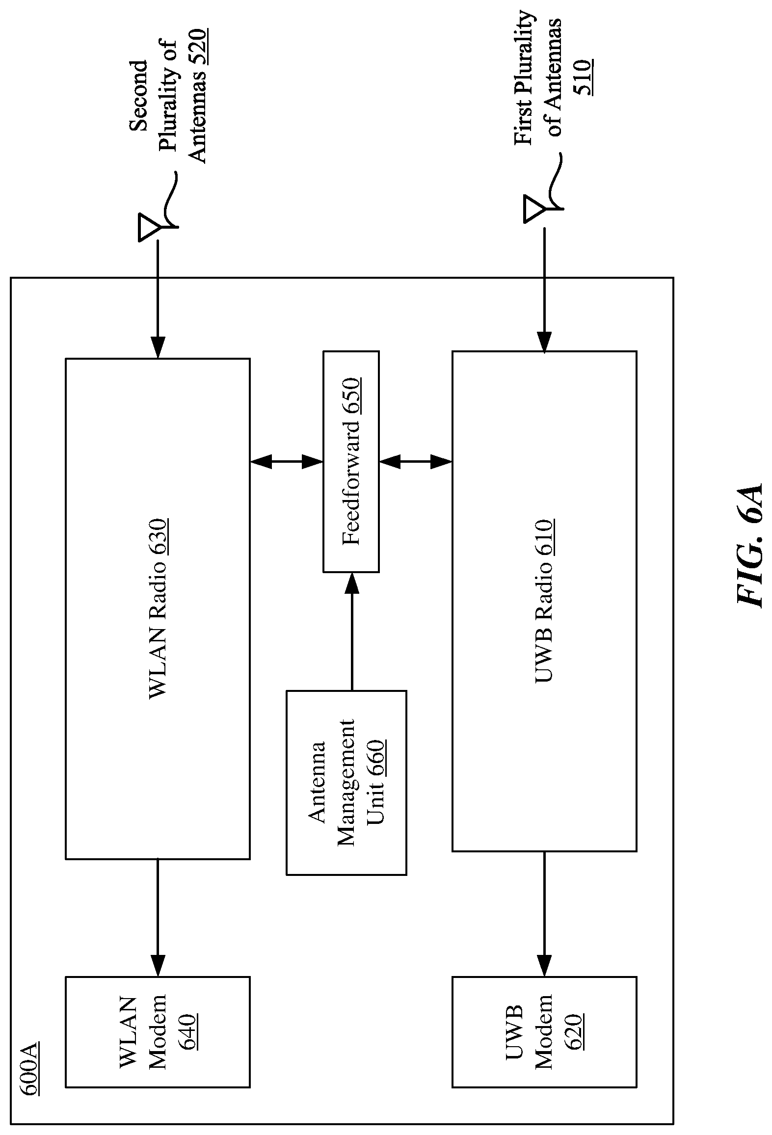 Patent US12101734 Figure 6 – Antenna sharing for multiple wireless communication technologies