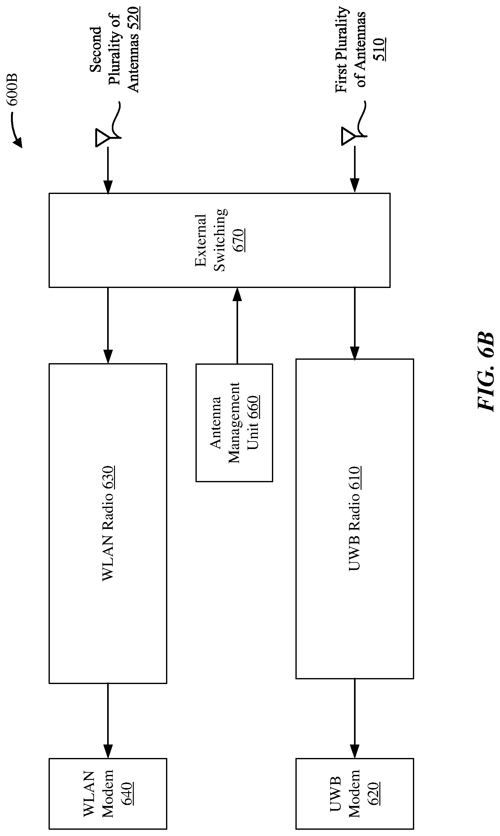 Patent US12101734 Figure 7 – Antenna sharing for multiple wireless communication technologies