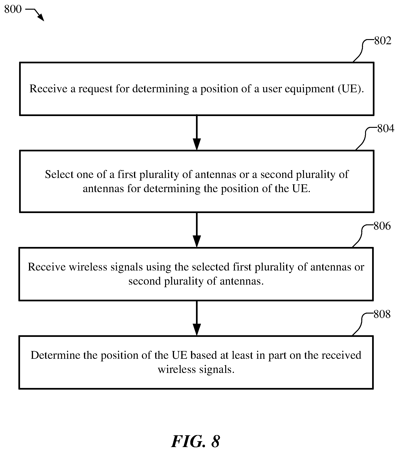 Patent US12101734 Figure 9 – Antenna sharing for multiple wireless communication technologies