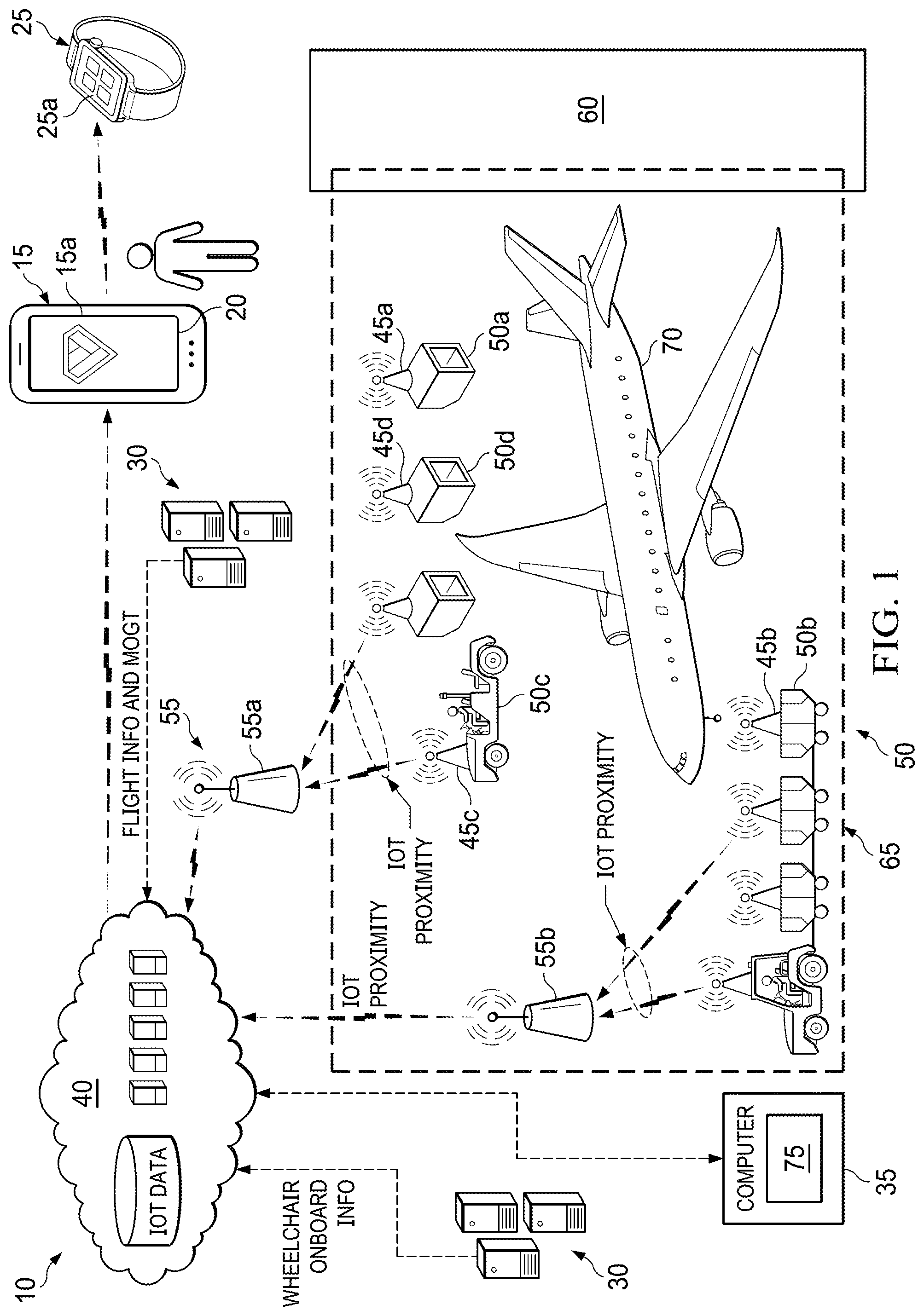 Patent US12101735 — Mobile ground equipment location monitoring systems and methods — Figure 1